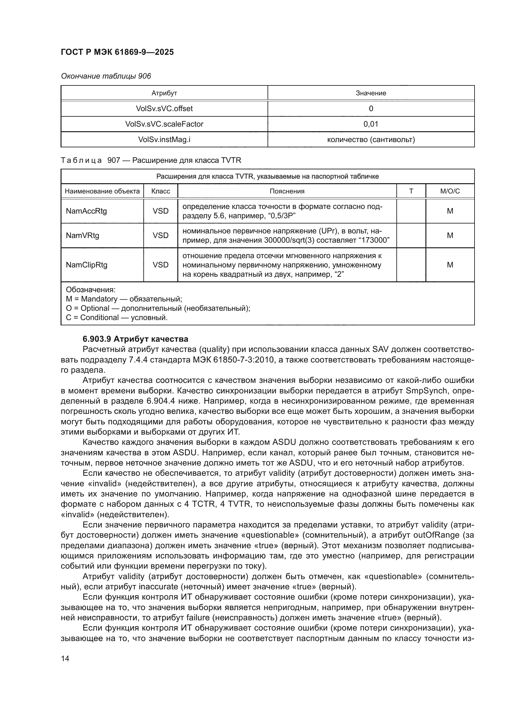 ГОСТ Р МЭК 61869-9-2025