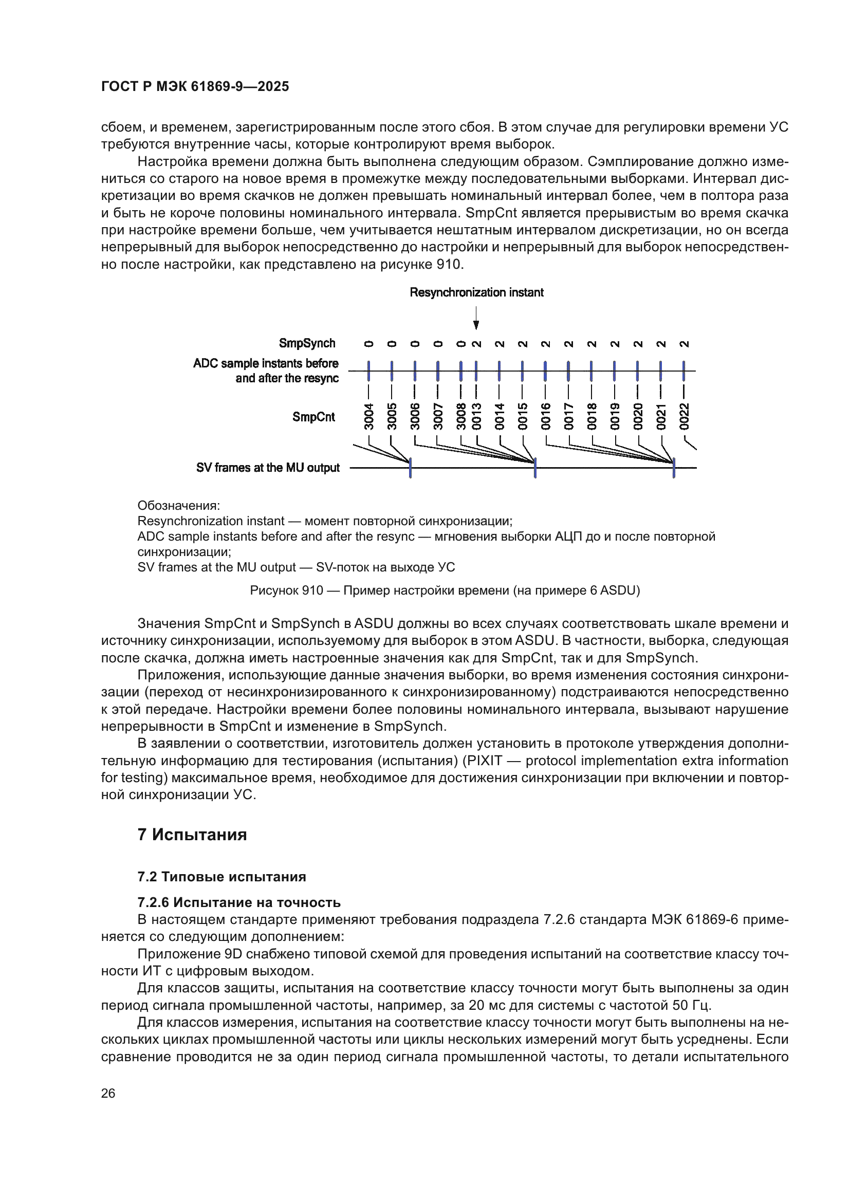 ГОСТ Р МЭК 61869-9-2025