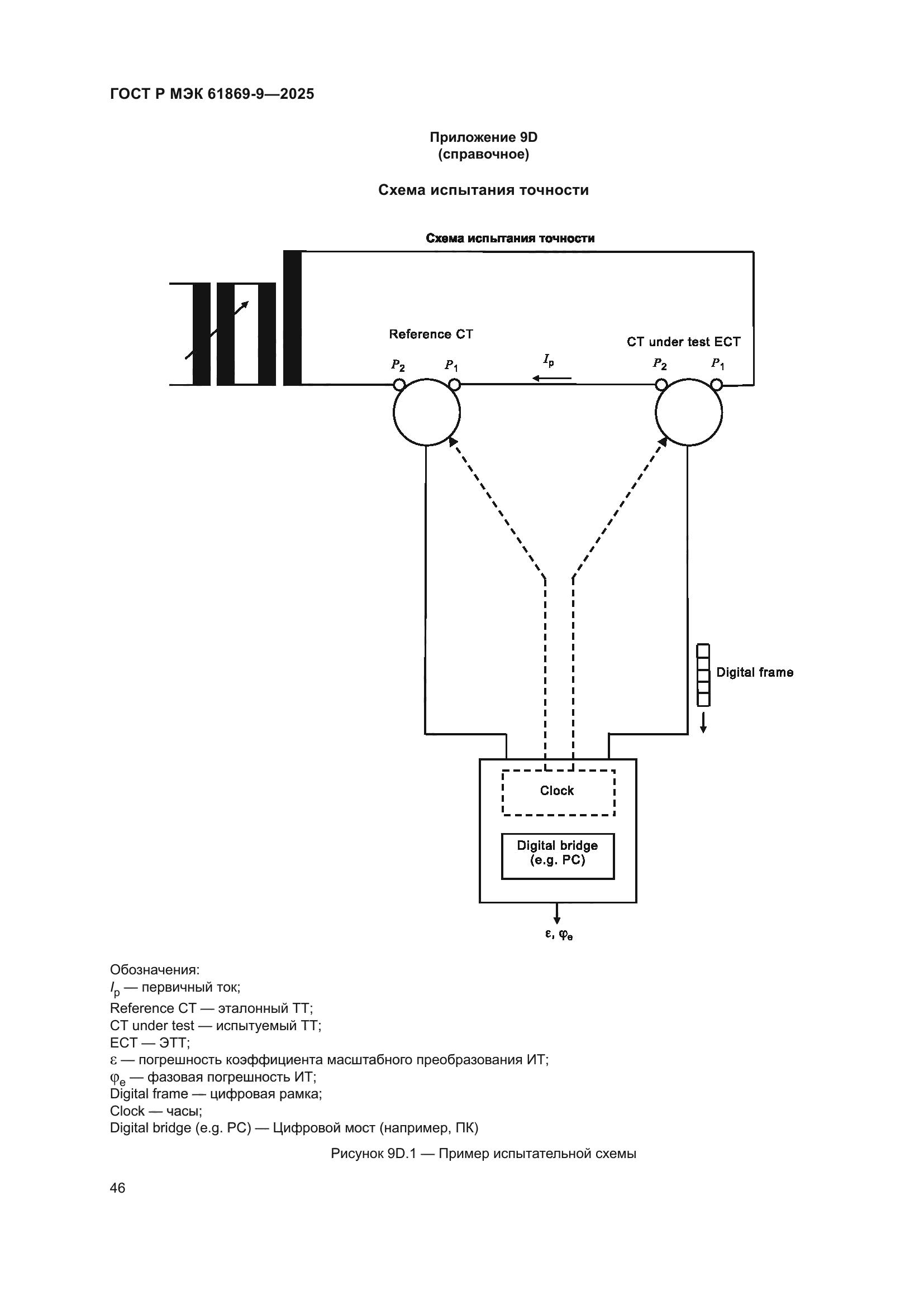 ГОСТ Р МЭК 61869-9-2025