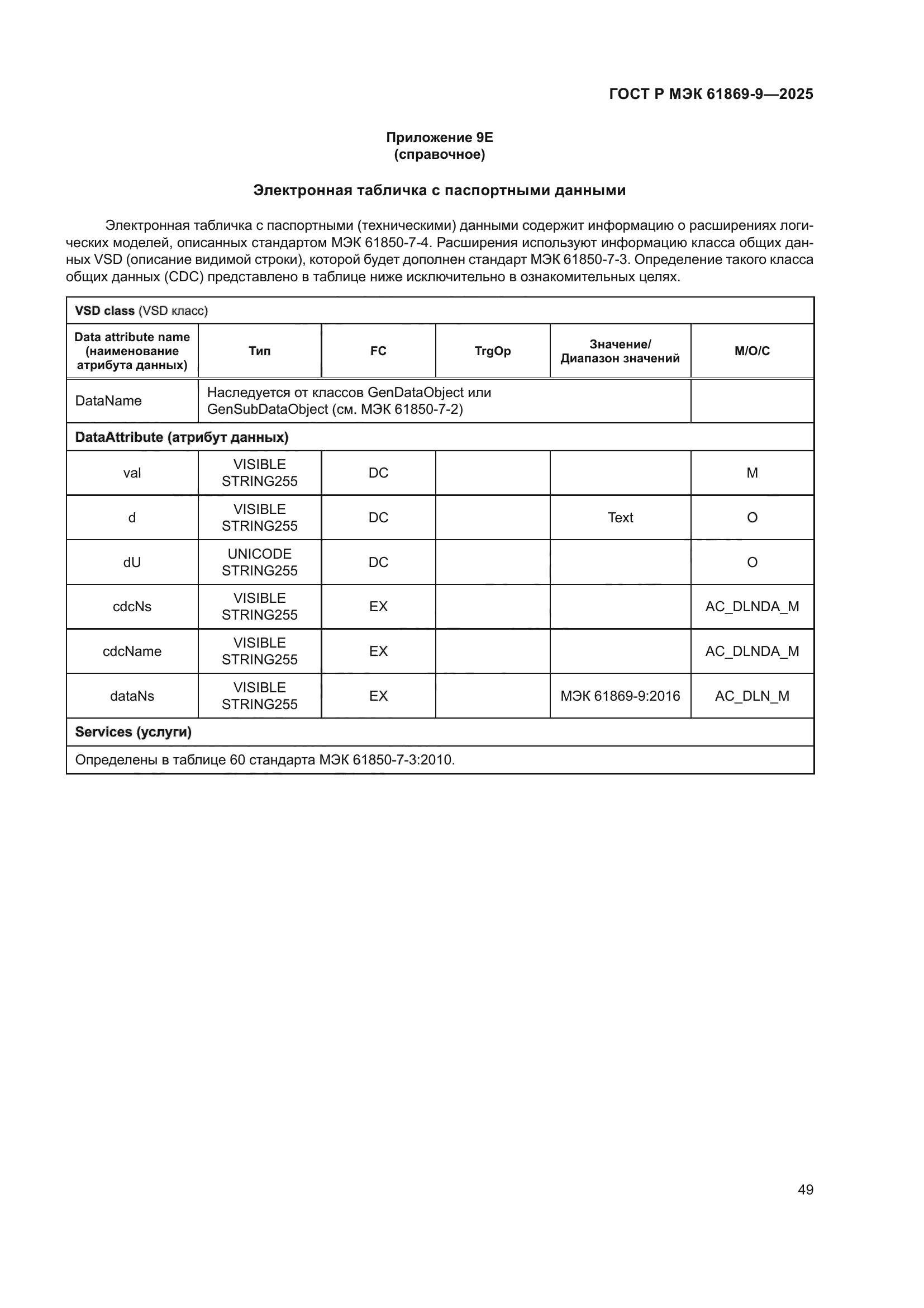ГОСТ Р МЭК 61869-9-2025