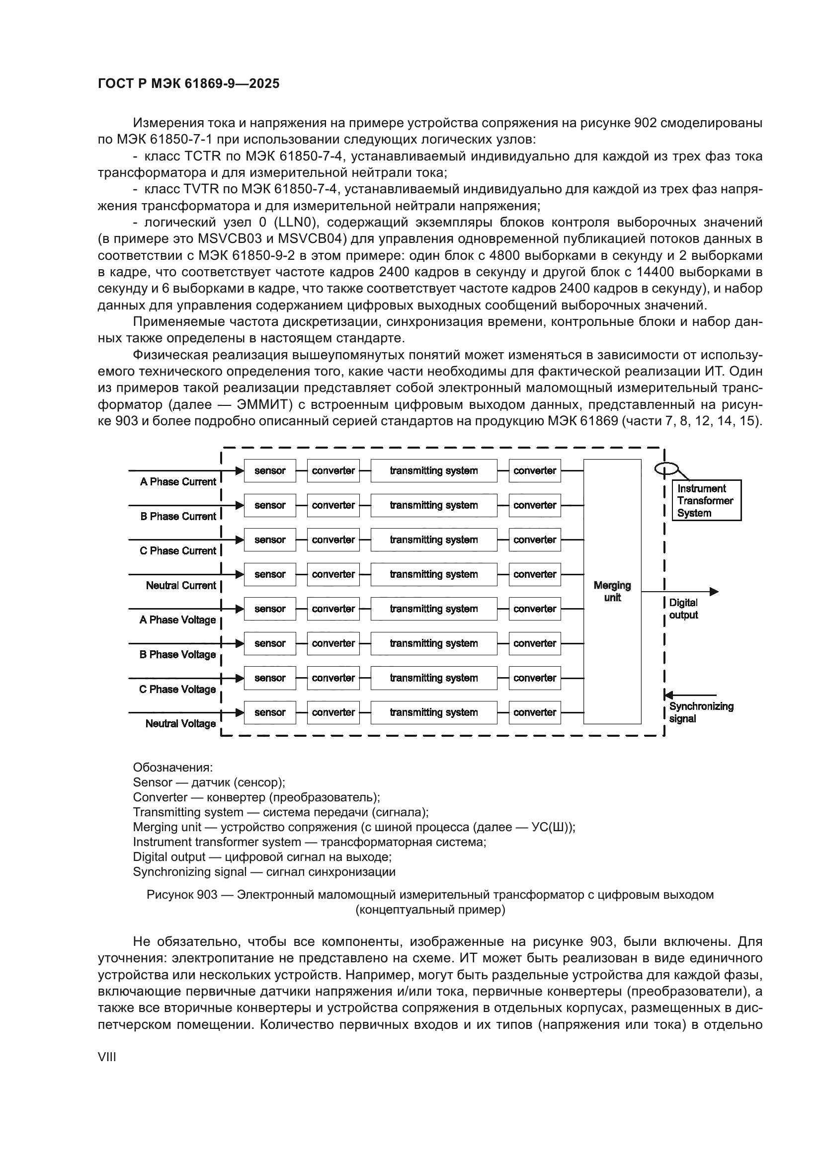 ГОСТ Р МЭК 61869-9-2025