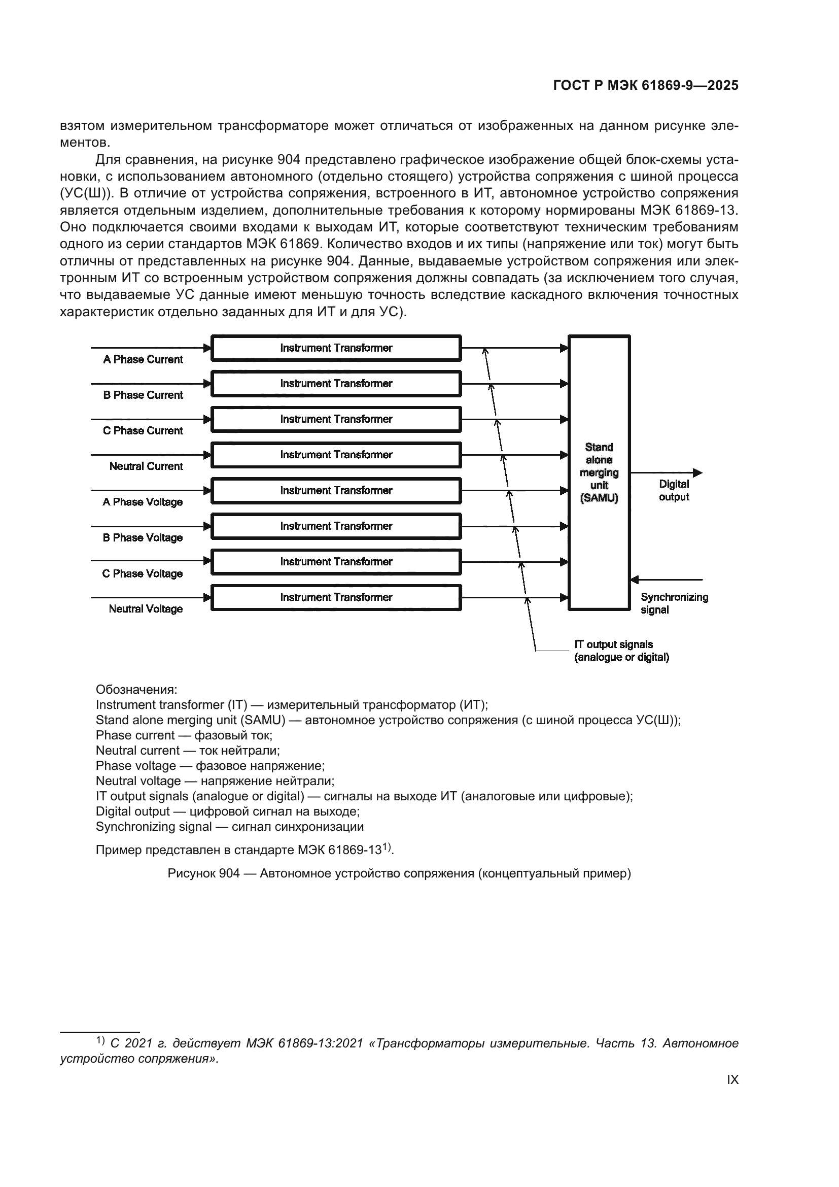 ГОСТ Р МЭК 61869-9-2025