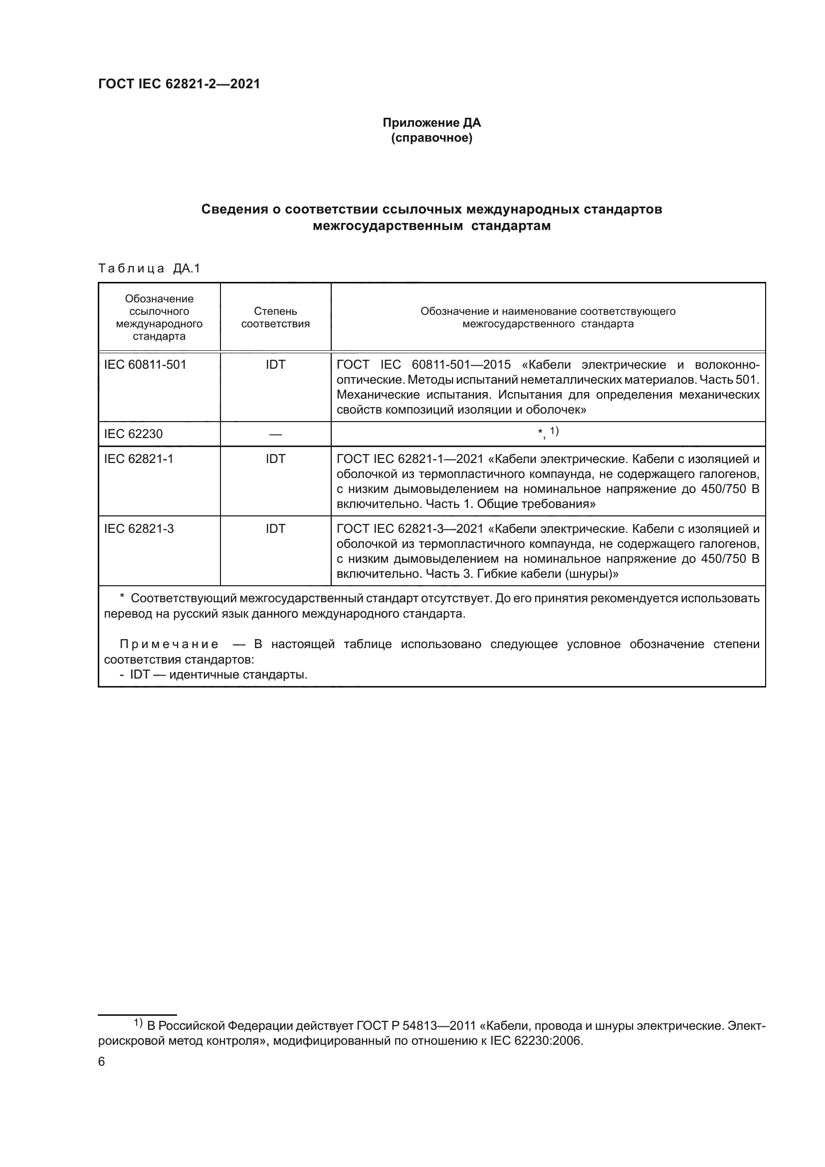 ГОСТ IEC 62821-2-2021