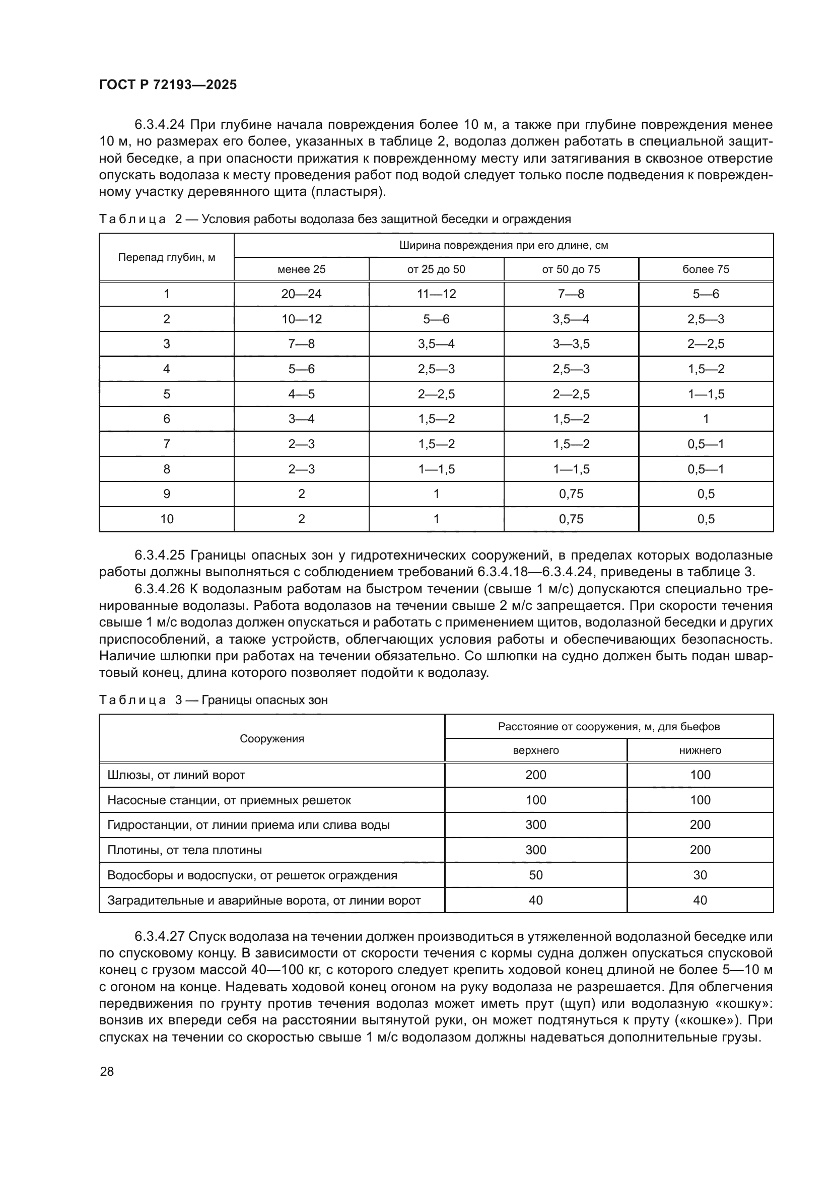 ГОСТ Р 72193-2025