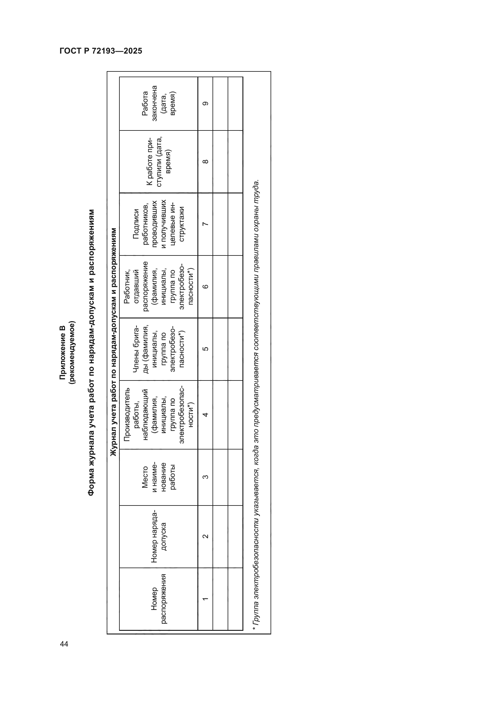 ГОСТ Р 72193-2025