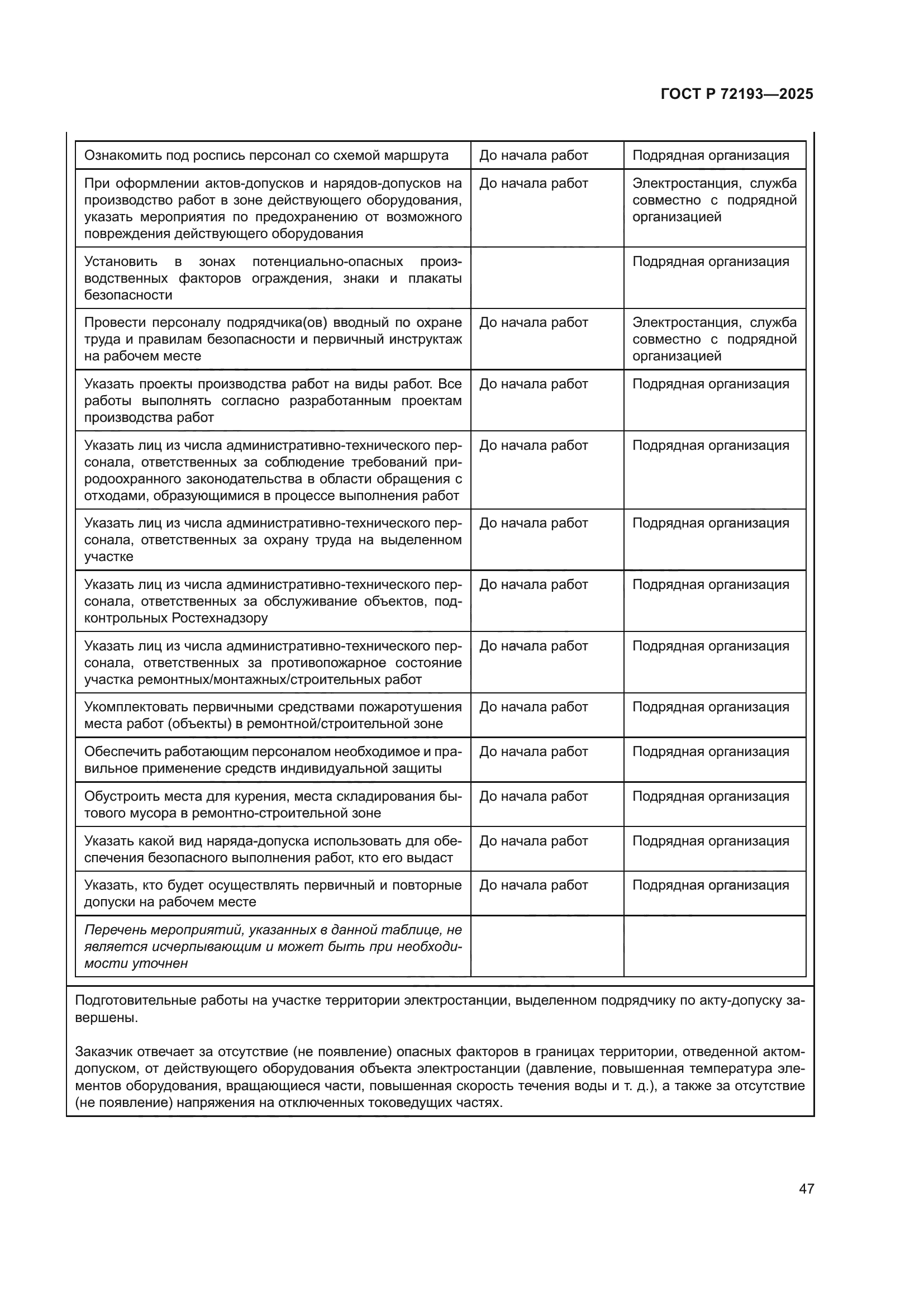 ГОСТ Р 72193-2025