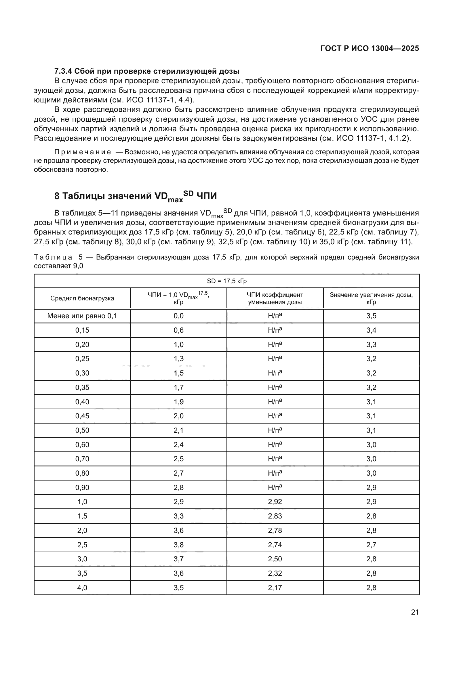ГОСТ Р ИСО 13004-2025