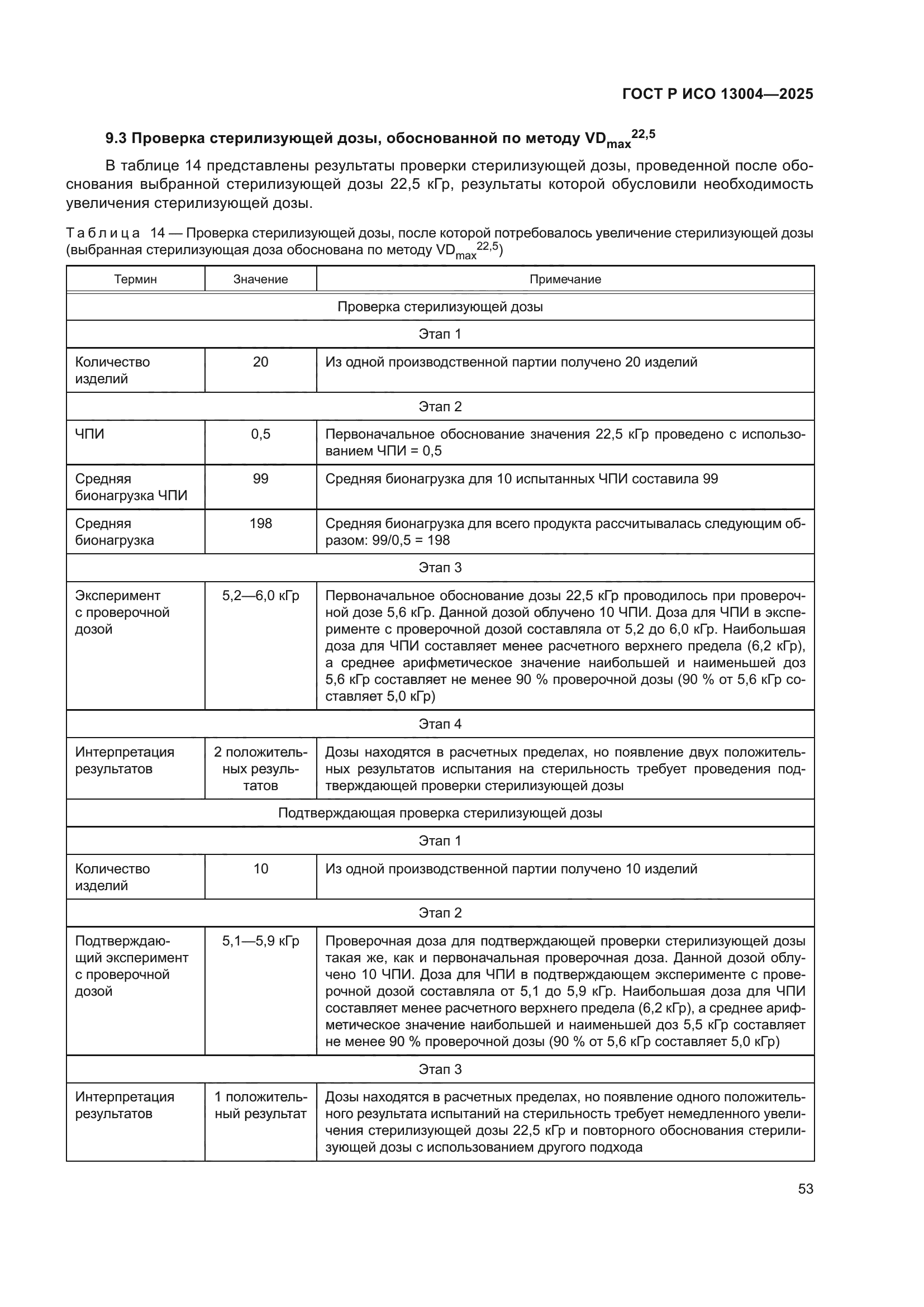 ГОСТ Р ИСО 13004-2025