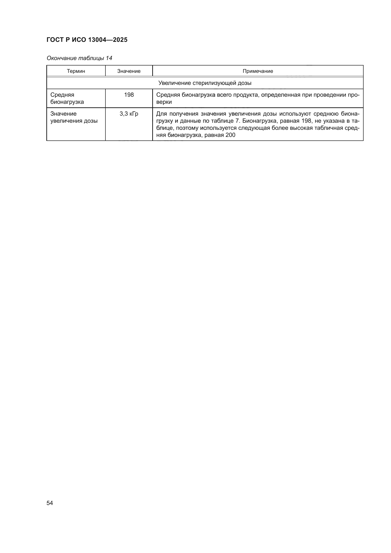 ГОСТ Р ИСО 13004-2025