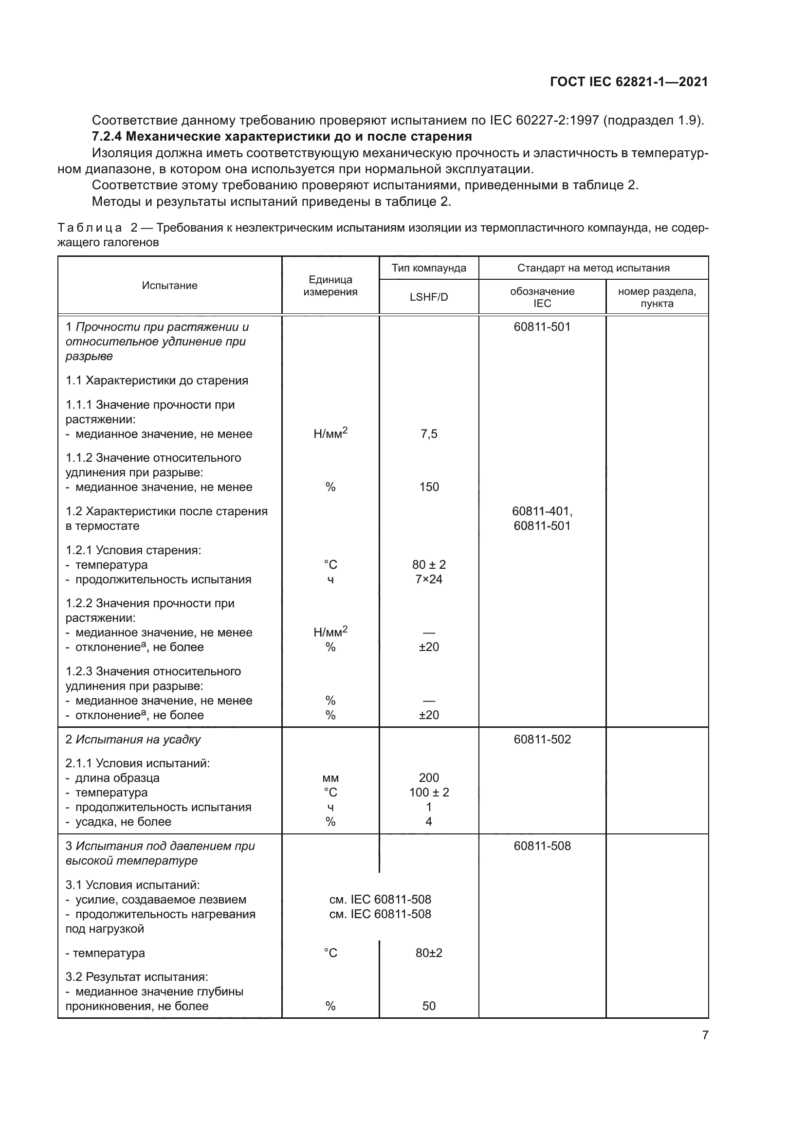 ГОСТ IEC 62821-1-2021