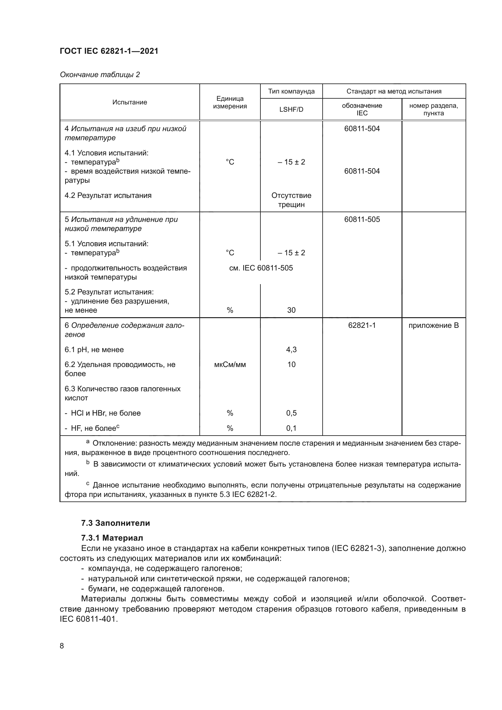 ГОСТ IEC 62821-1-2021