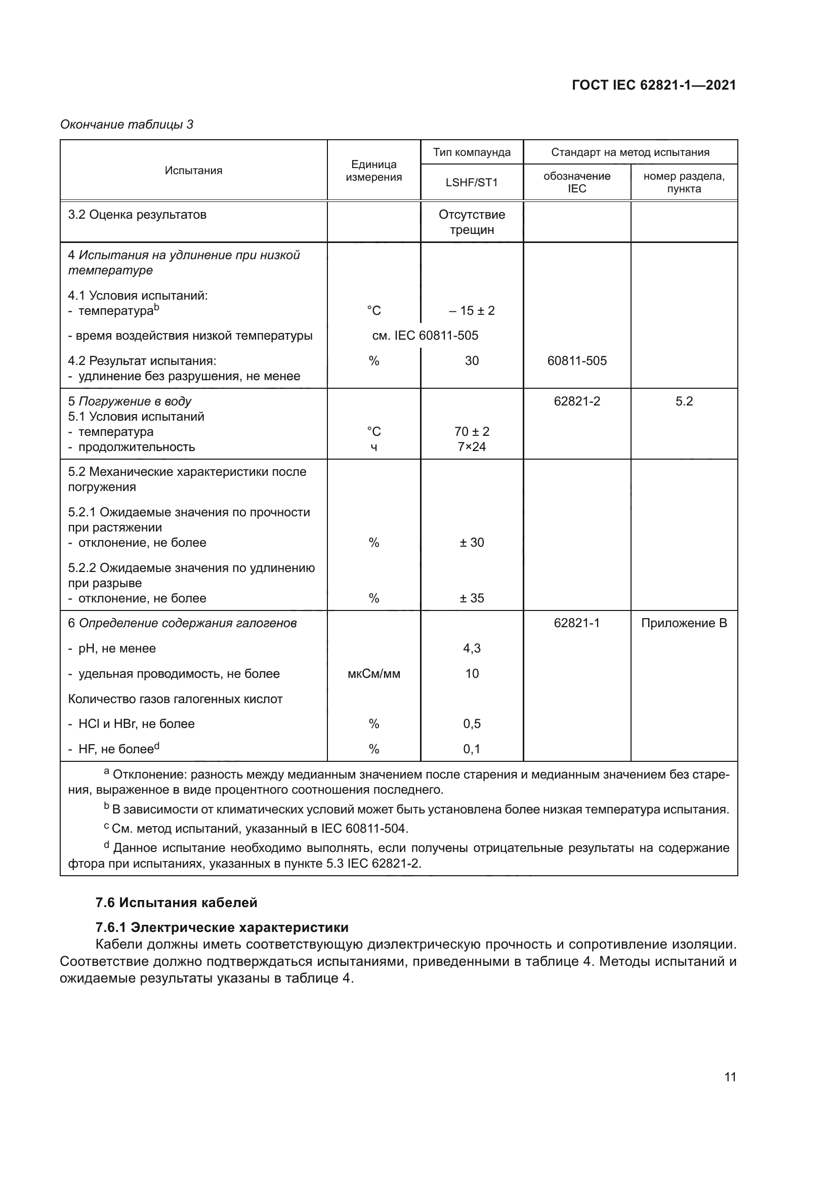 ГОСТ IEC 62821-1-2021