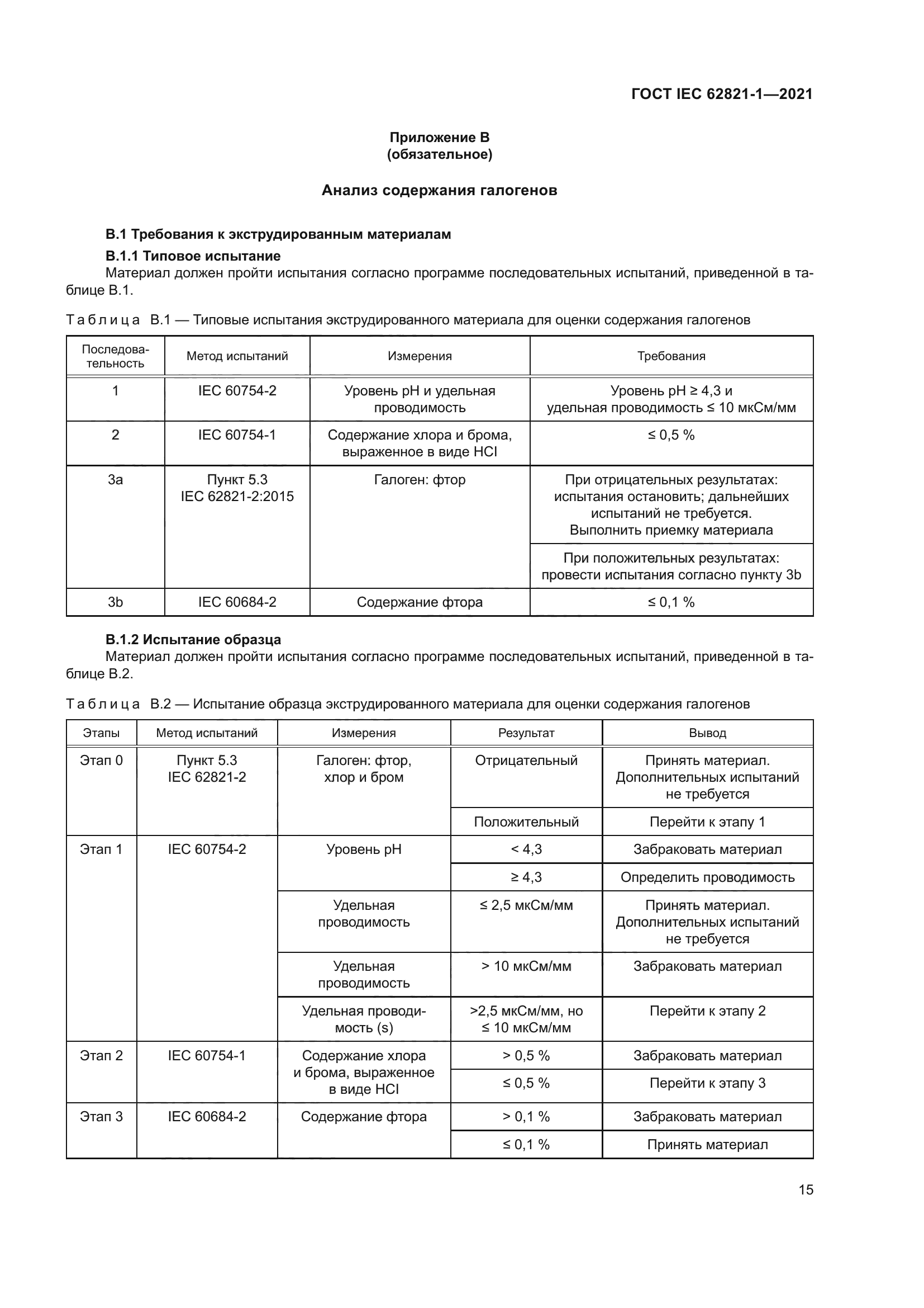 ГОСТ IEC 62821-1-2021