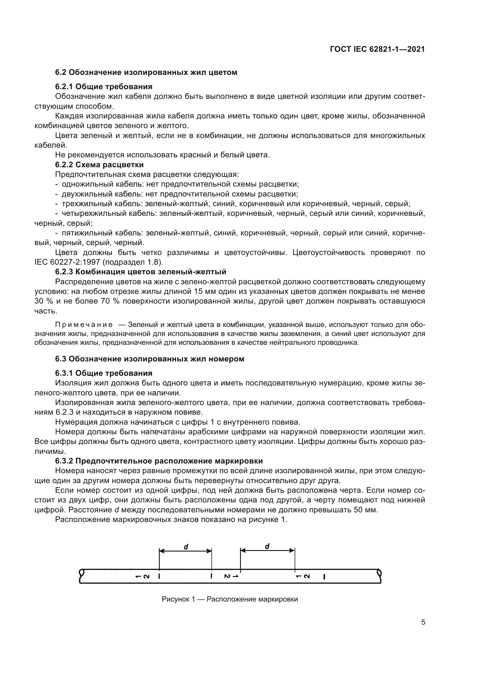 ГОСТ IEC 62821-1-2021