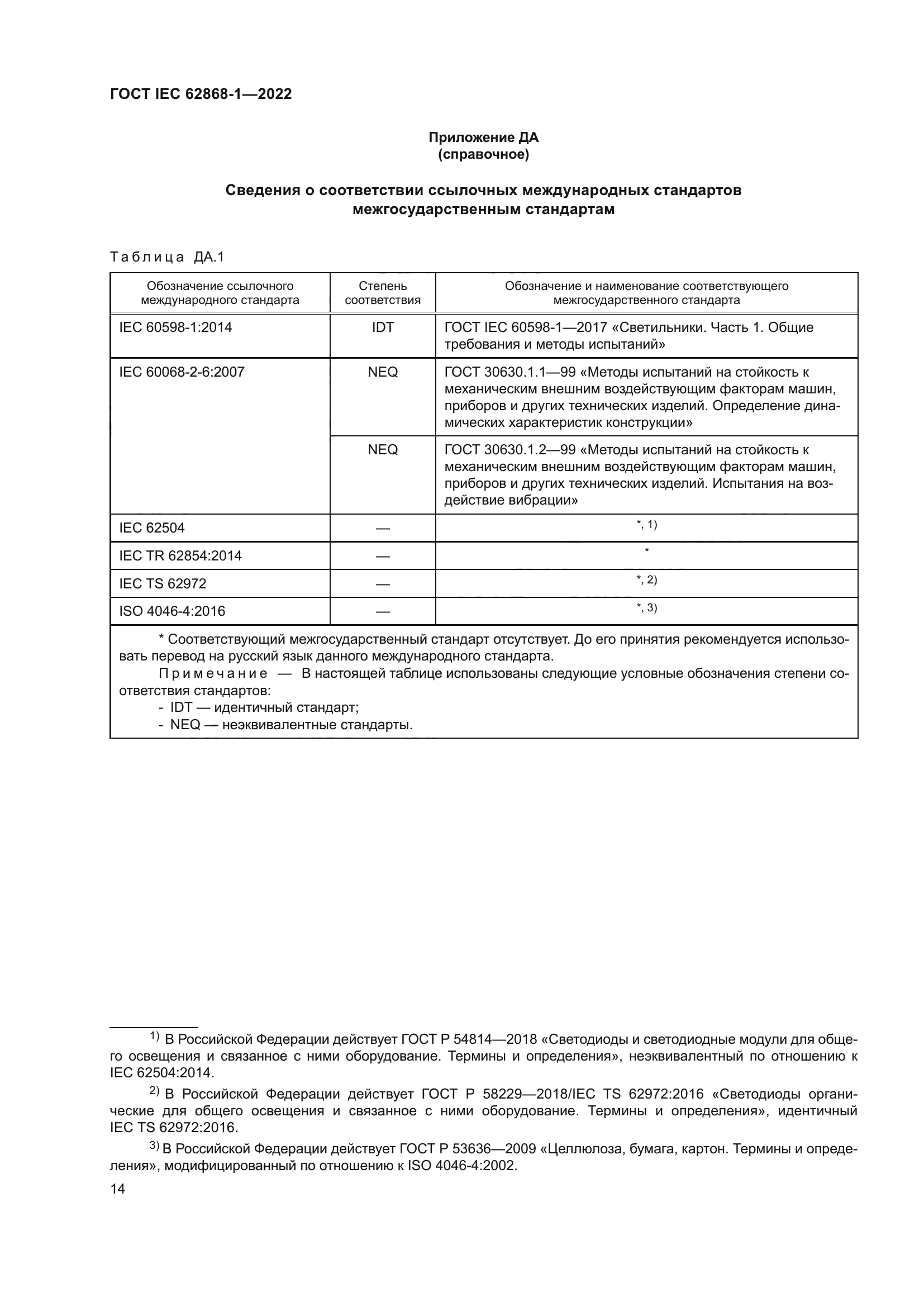 ГОСТ IEC 62868-1-2022