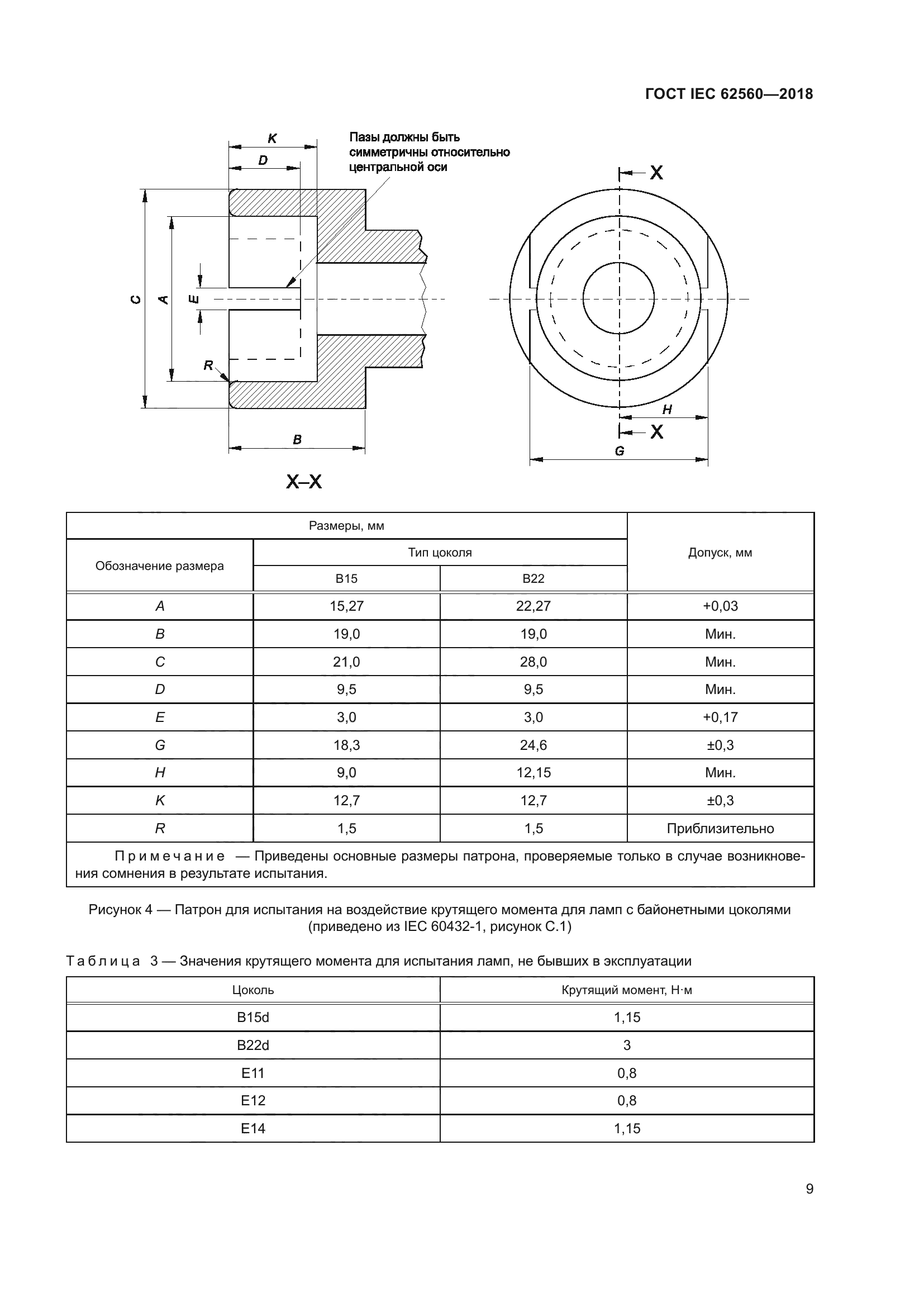 ГОСТ IEC 62560-2018