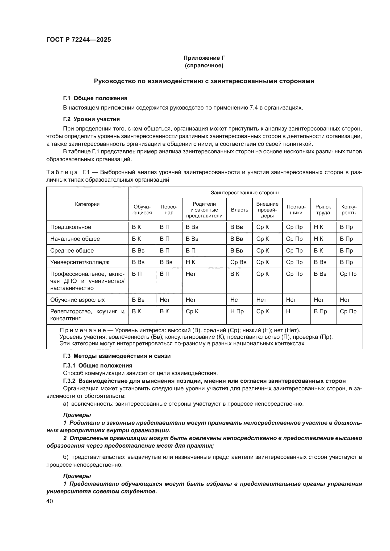 ГОСТ Р 72244-2025
