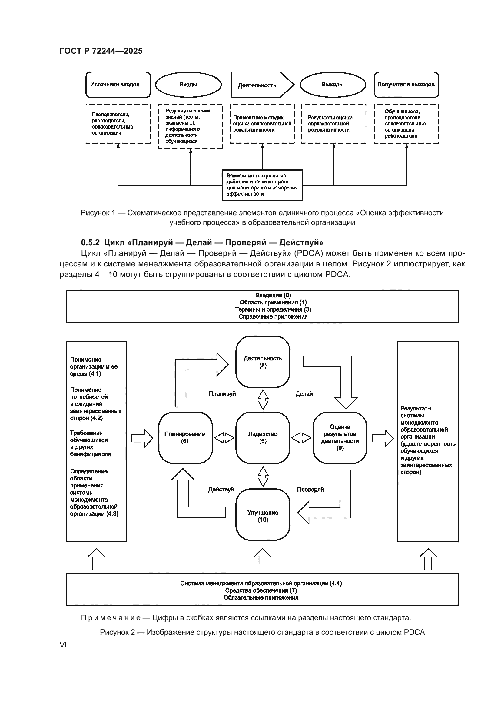 ГОСТ Р 72244-2025