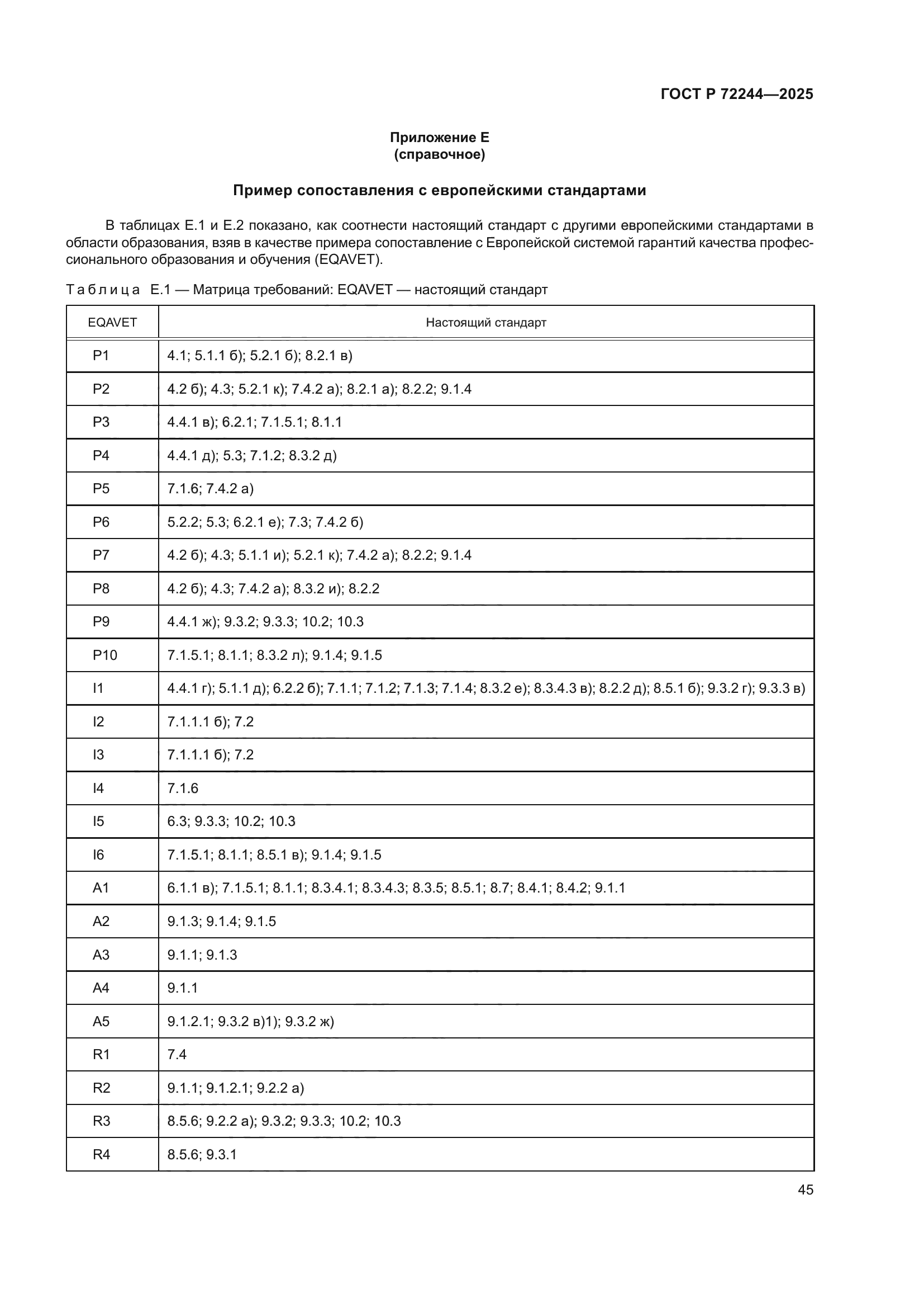 ГОСТ Р 72244-2025
