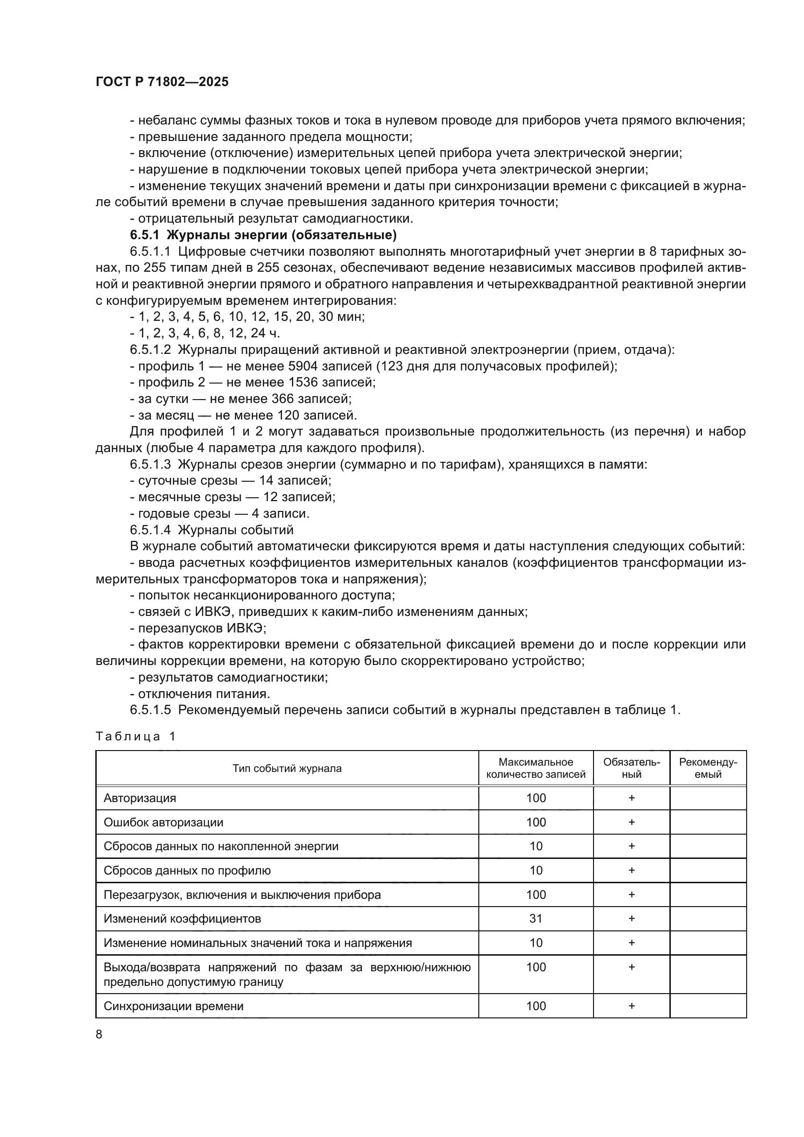 ГОСТ Р 71802-2025