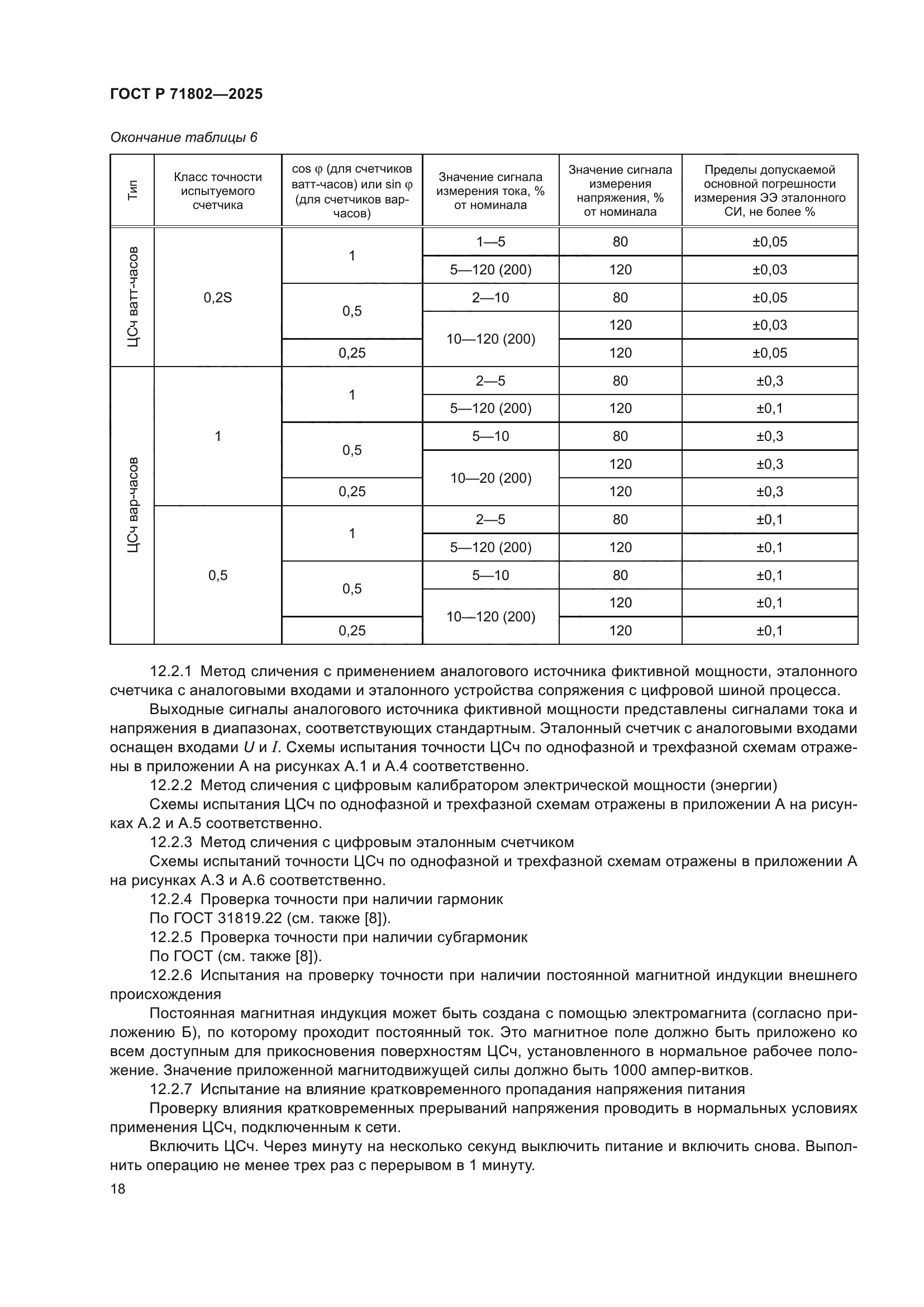 ГОСТ Р 71802-2025