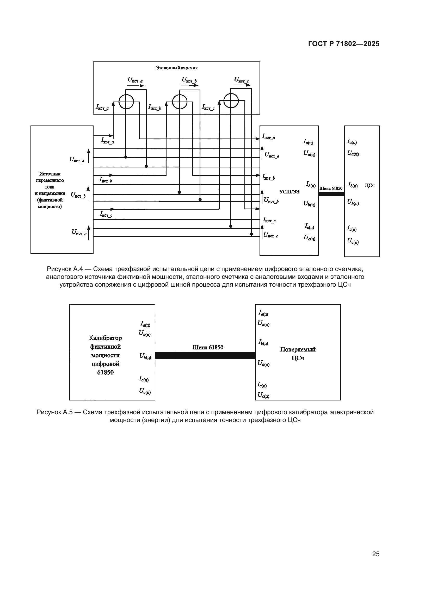 ГОСТ Р 71802-2025