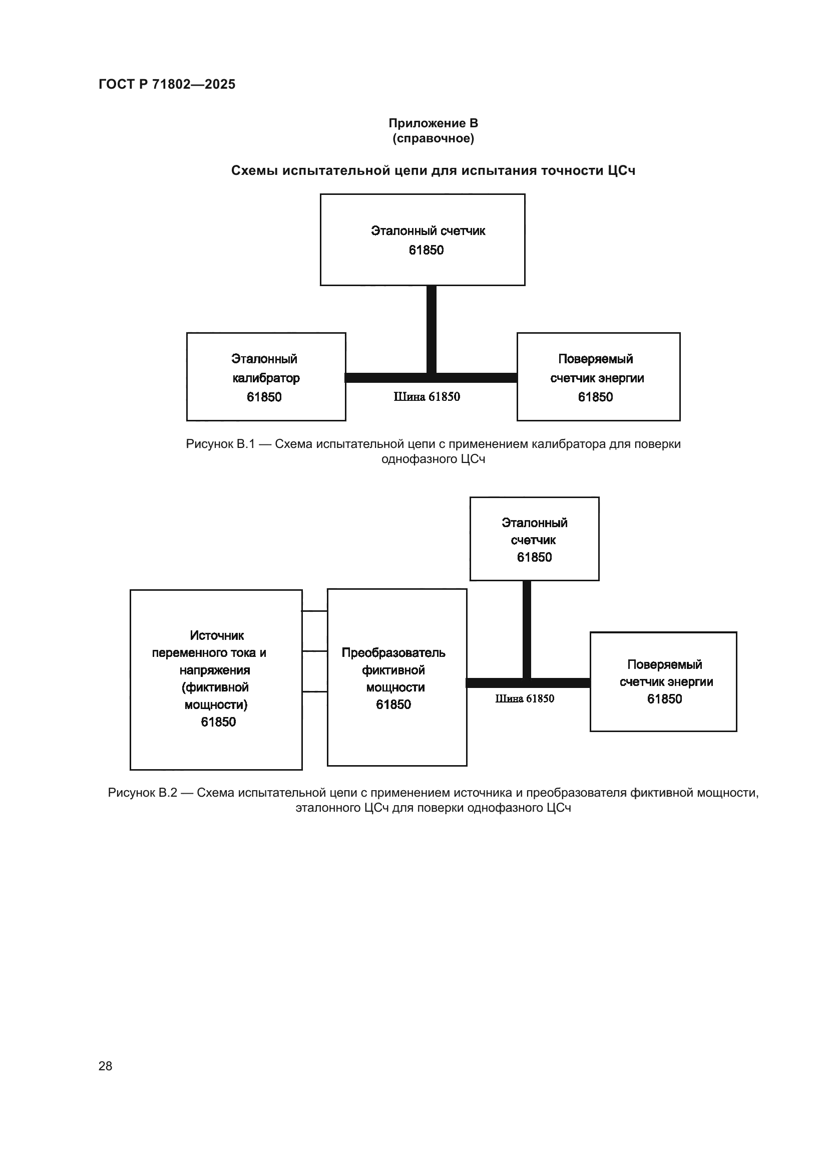 ГОСТ Р 71802-2025