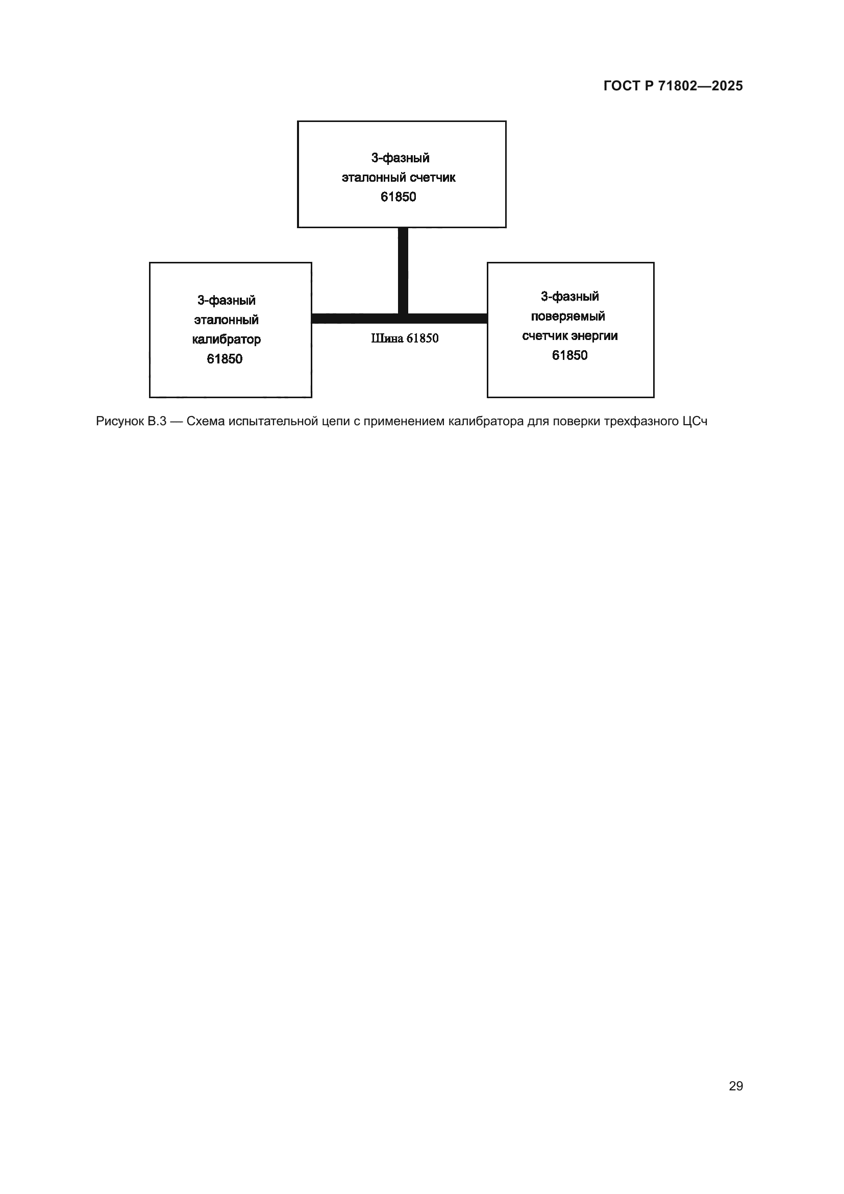 ГОСТ Р 71802-2025