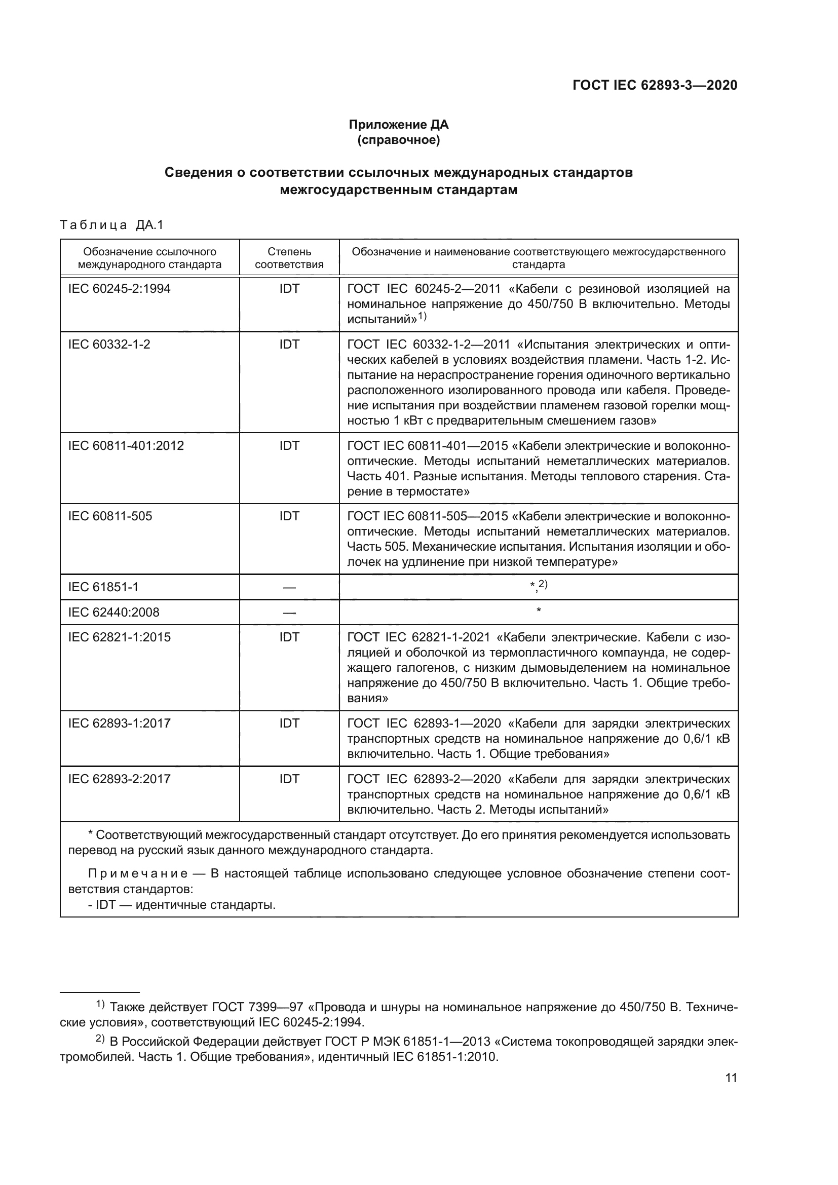 ГОСТ IEC 62893-3-2020