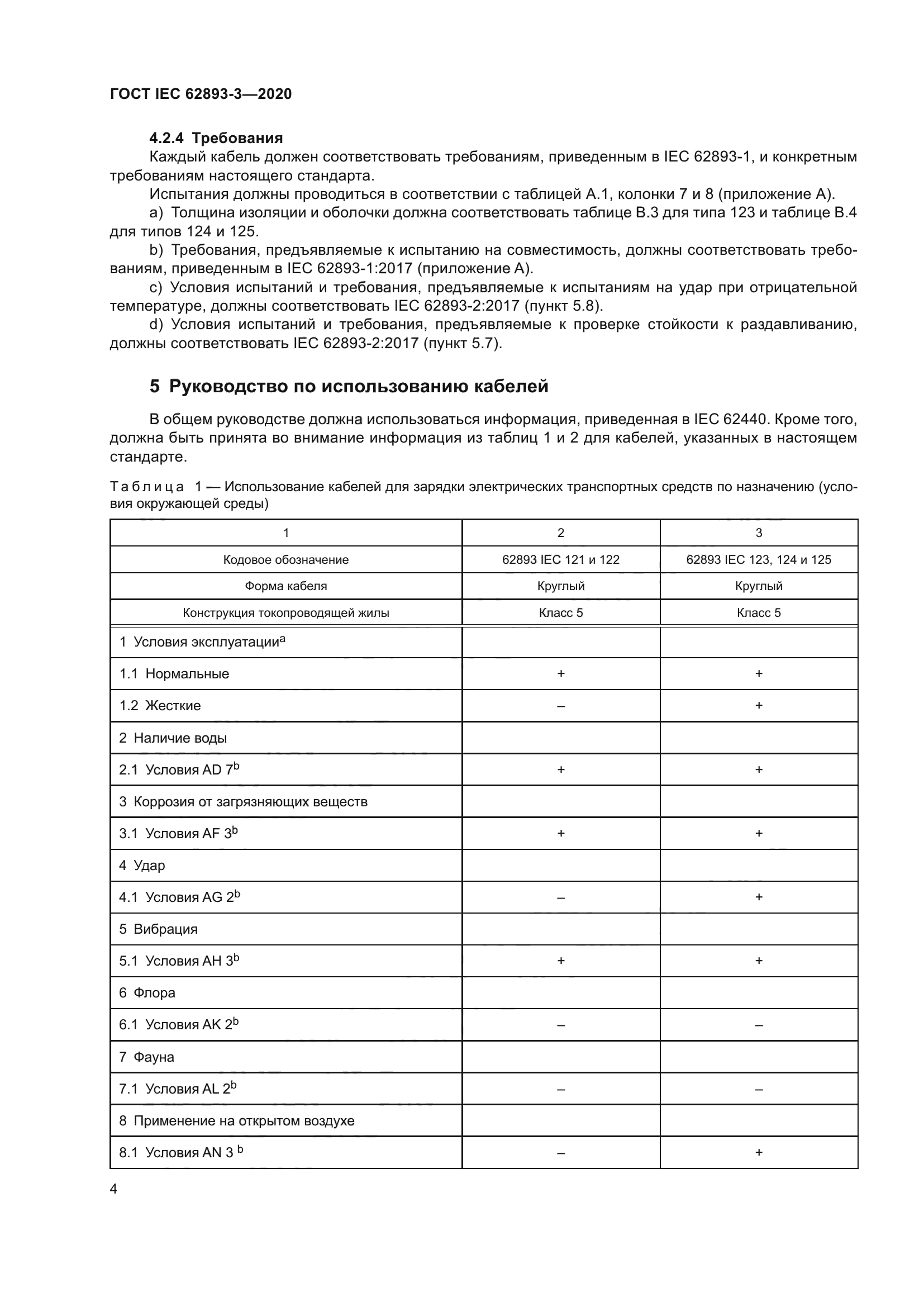 ГОСТ IEC 62893-3-2020