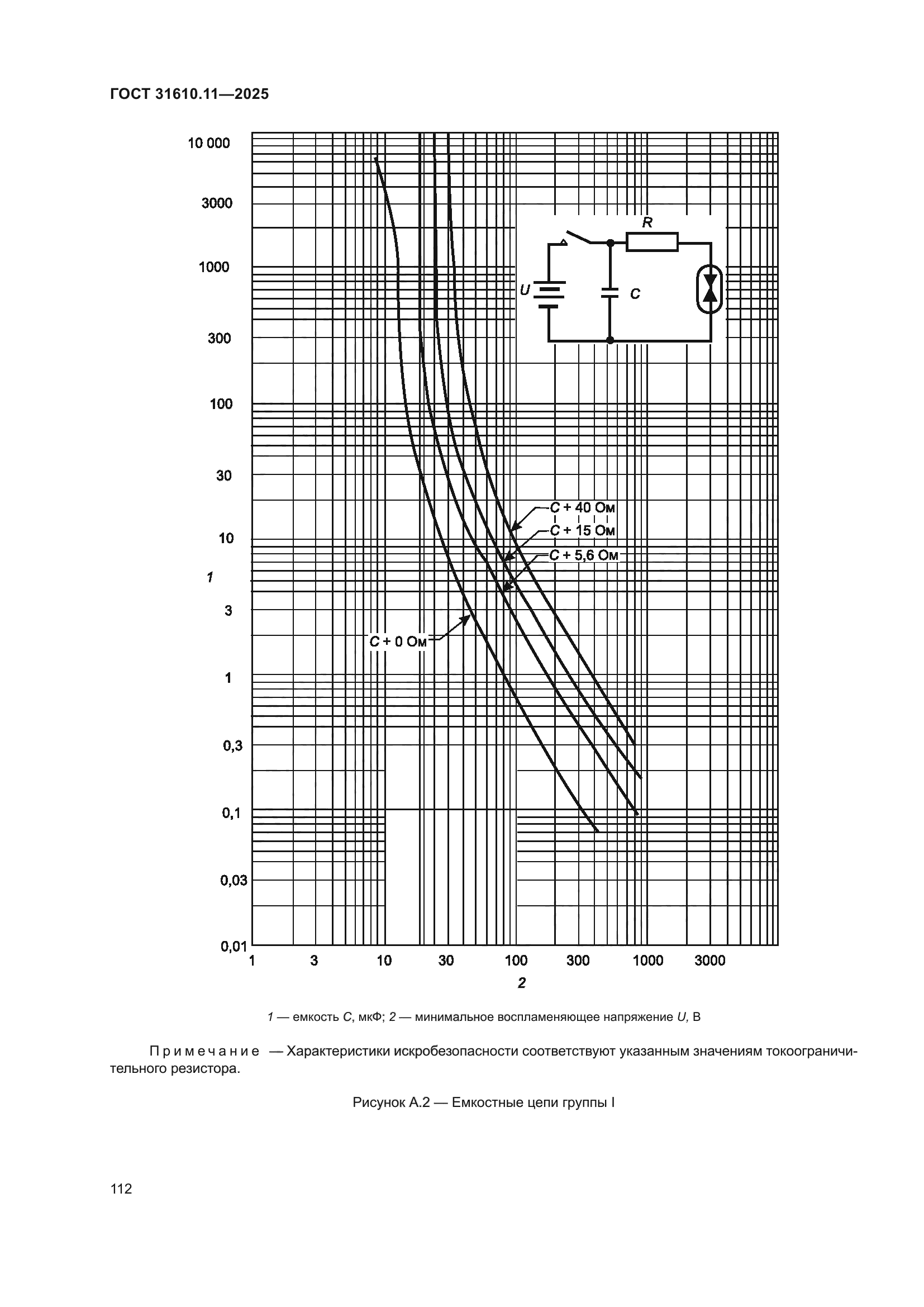 ГОСТ 31610.11-2025