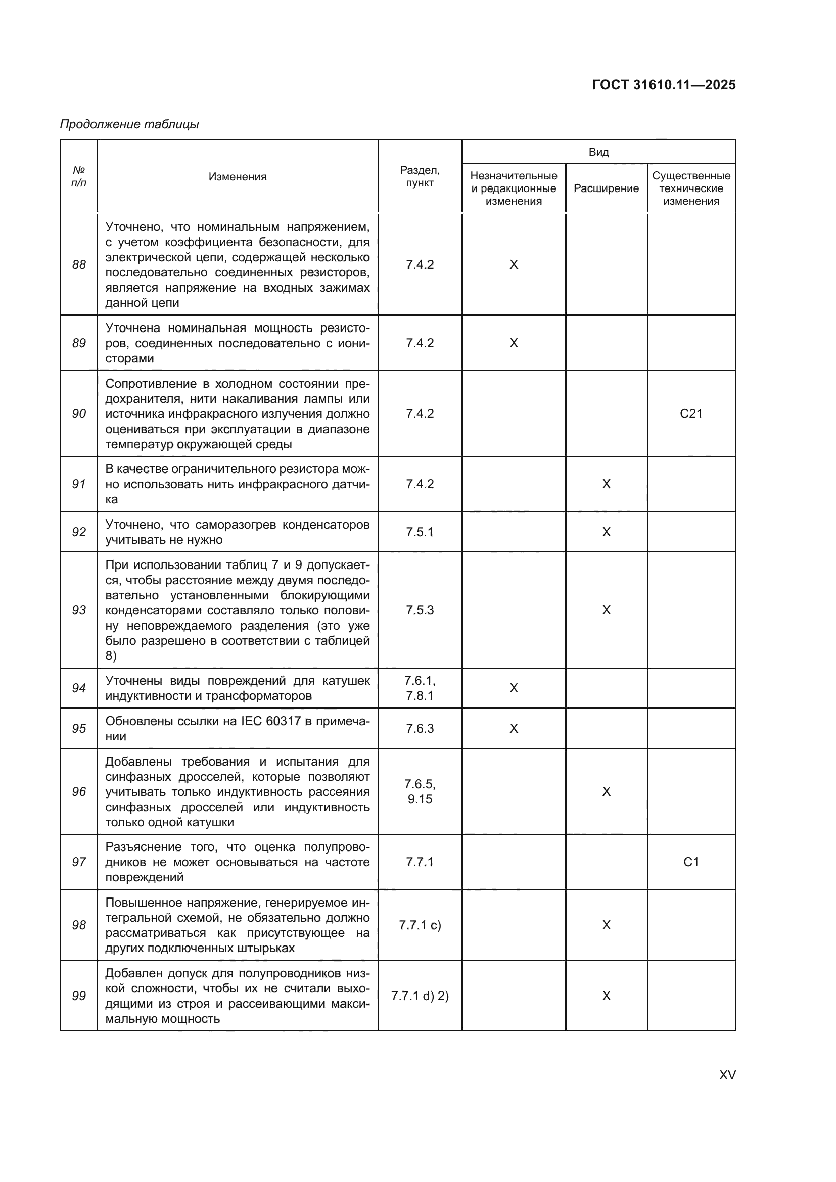 ГОСТ 31610.11-2025