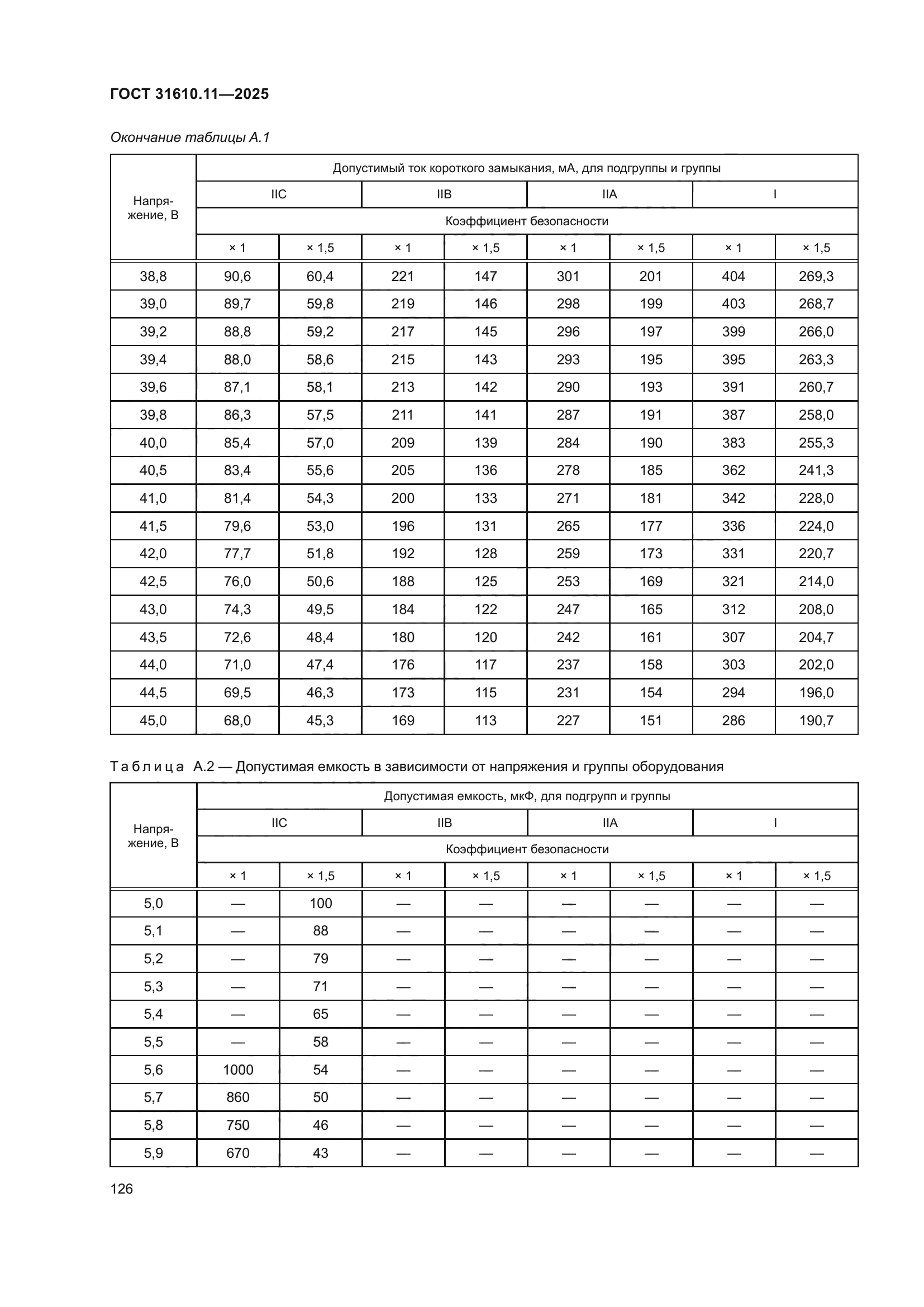ГОСТ 31610.11-2025