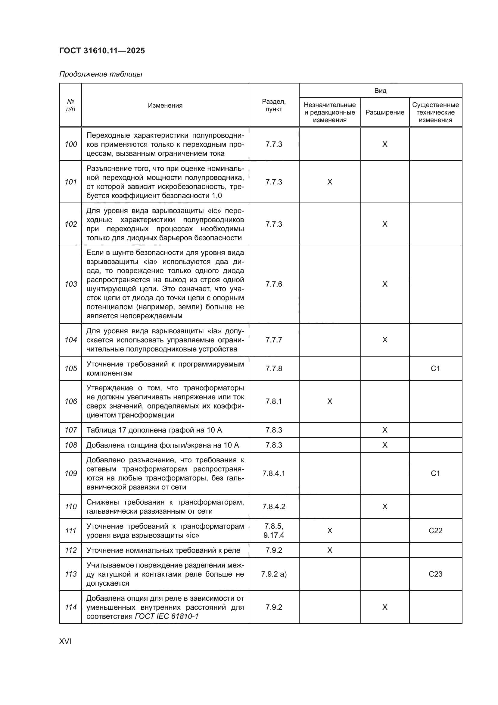 ГОСТ 31610.11-2025