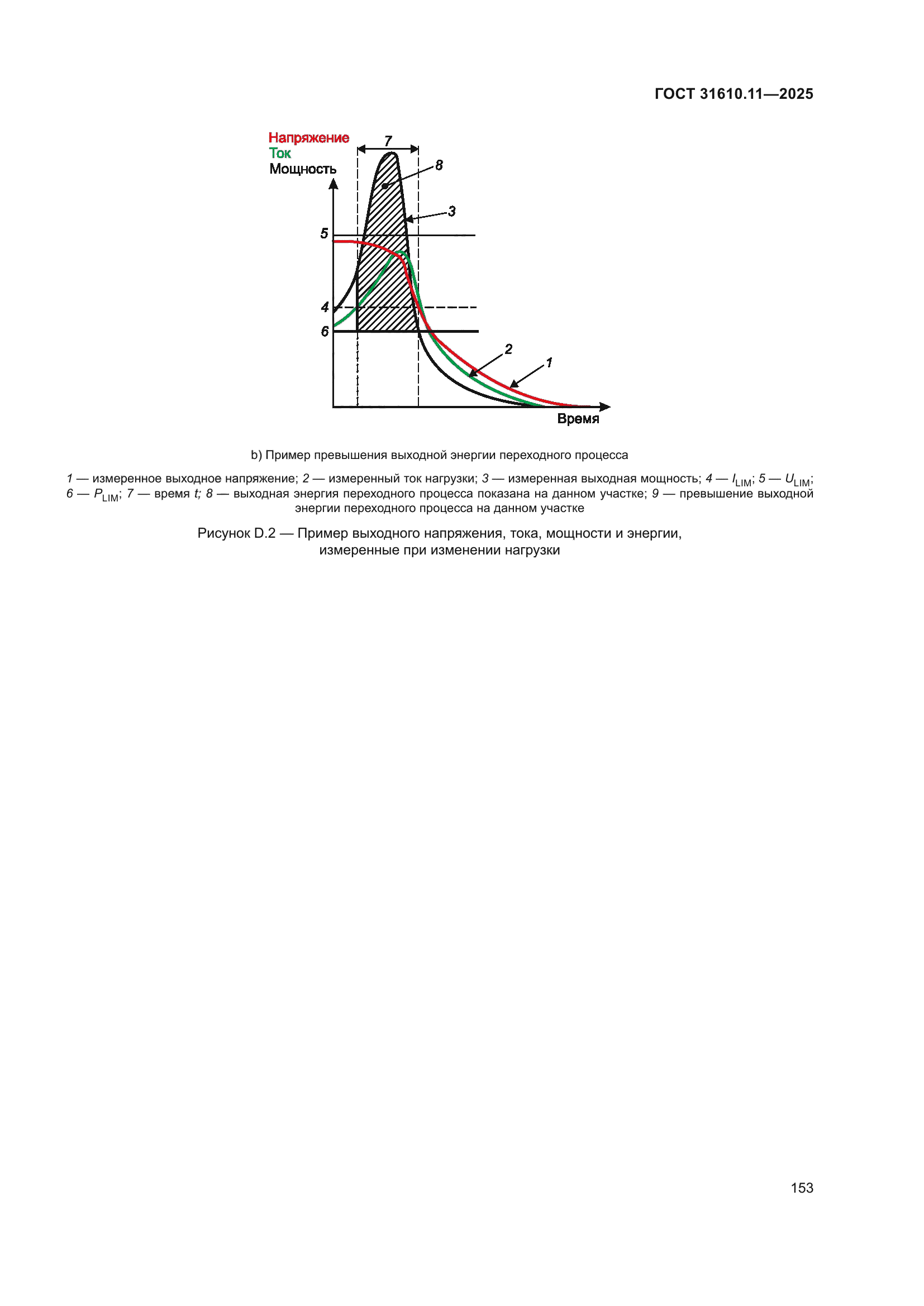 ГОСТ 31610.11-2025