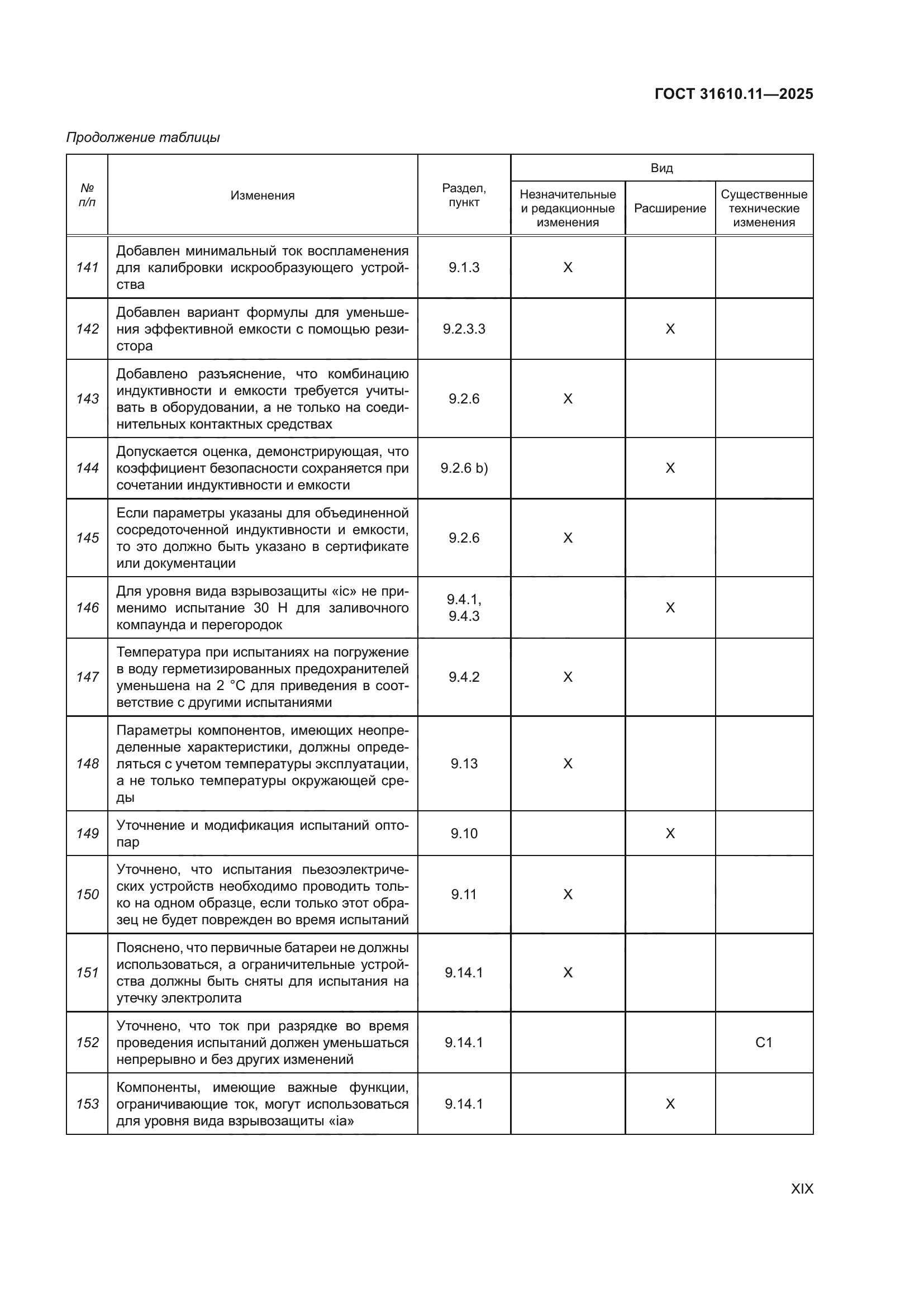 ГОСТ 31610.11-2025