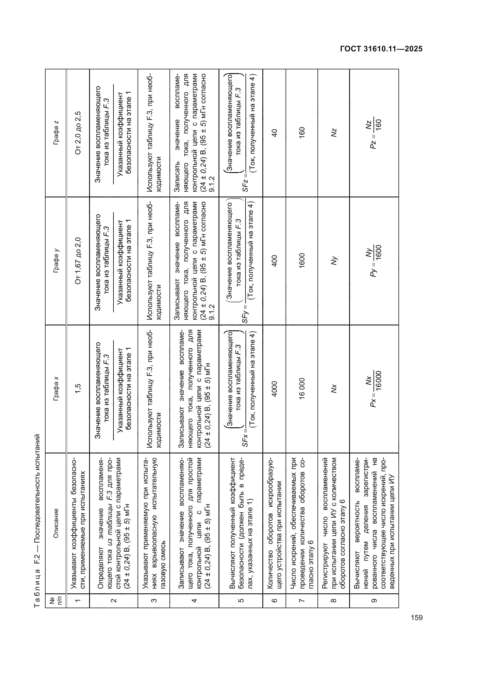 ГОСТ 31610.11-2025