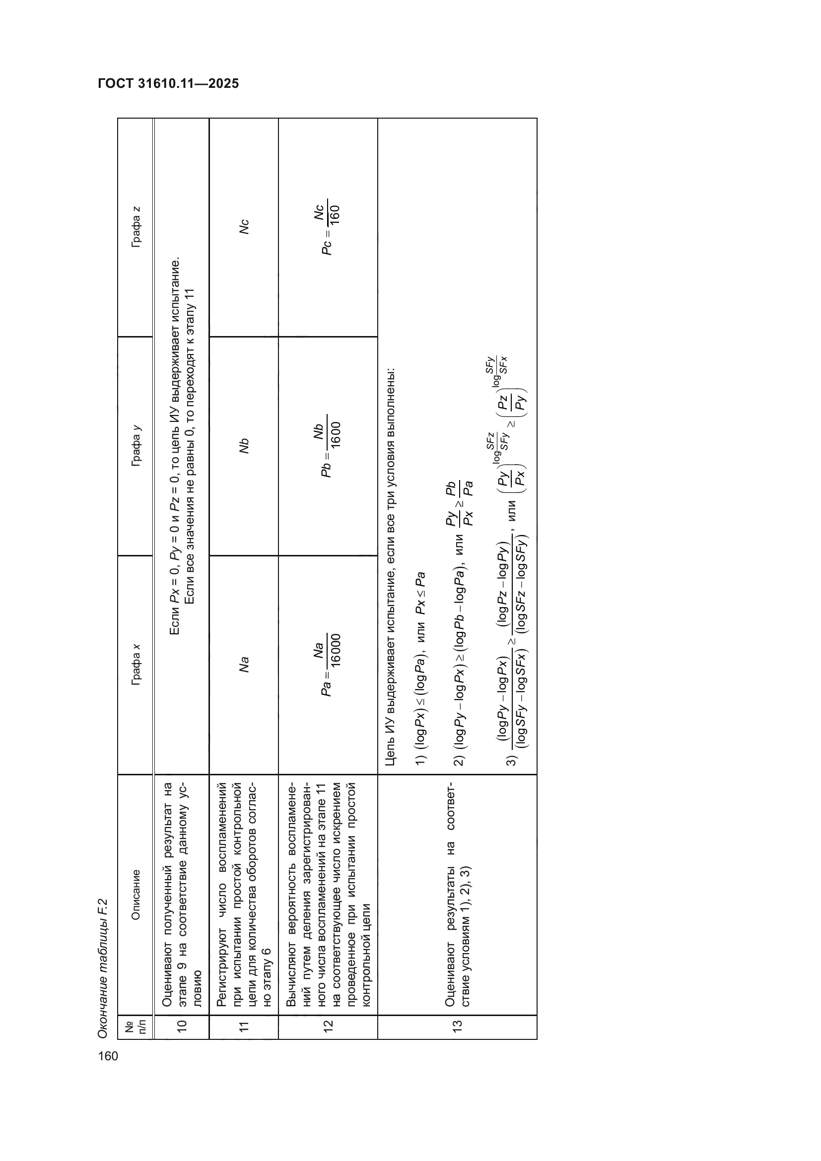 ГОСТ 31610.11-2025