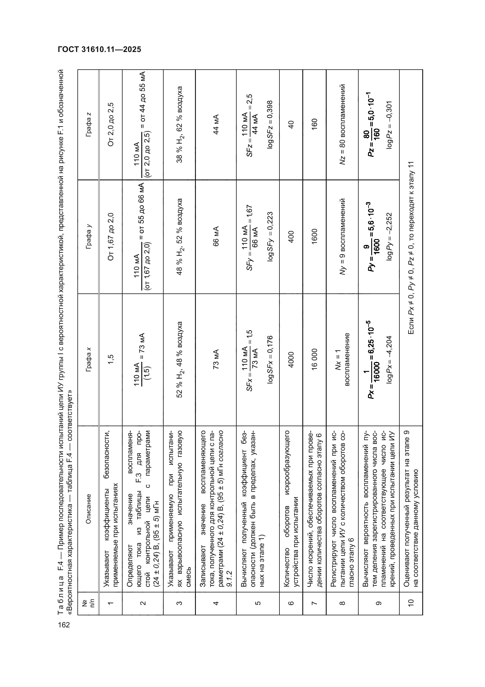ГОСТ 31610.11-2025