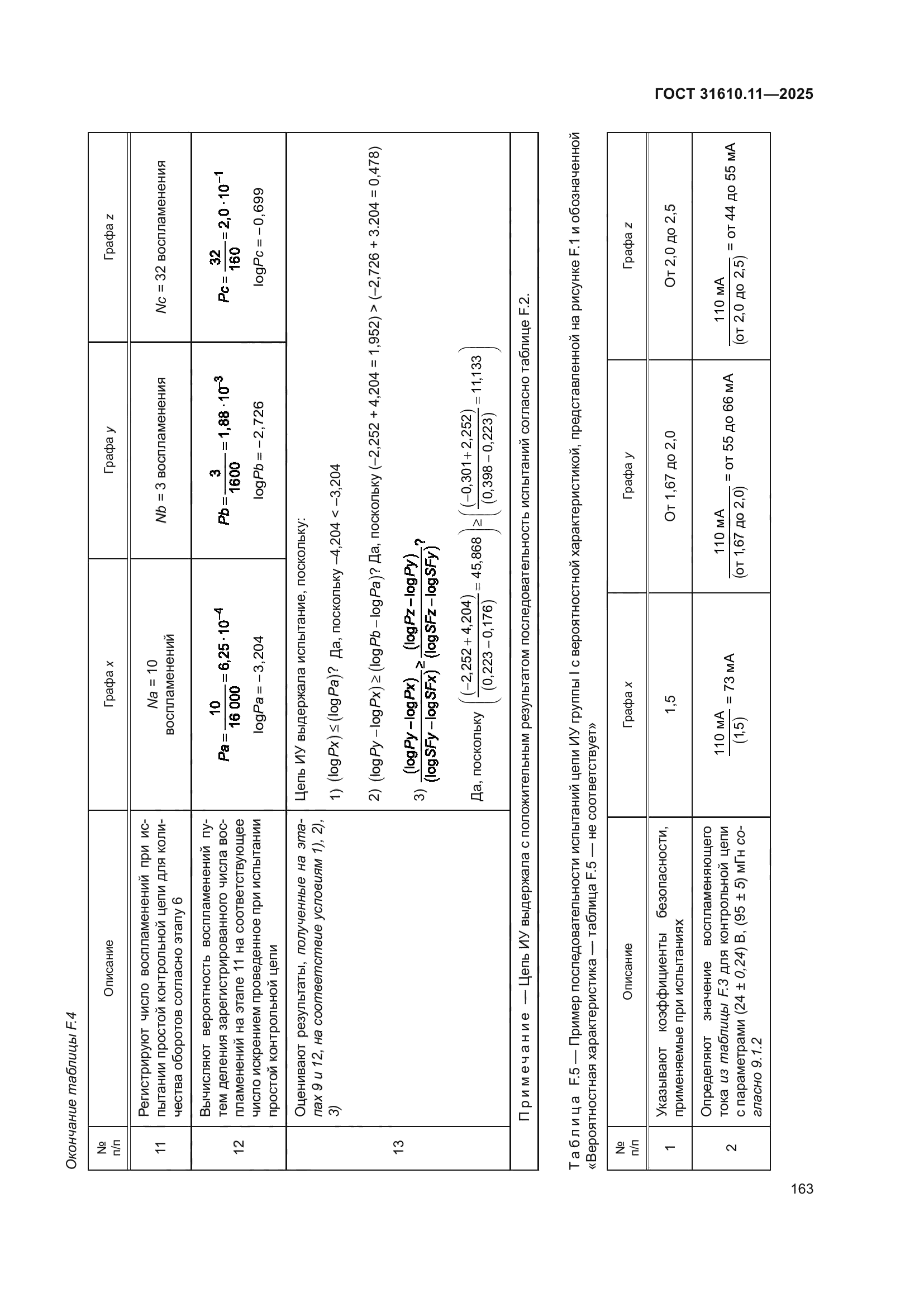 ГОСТ 31610.11-2025