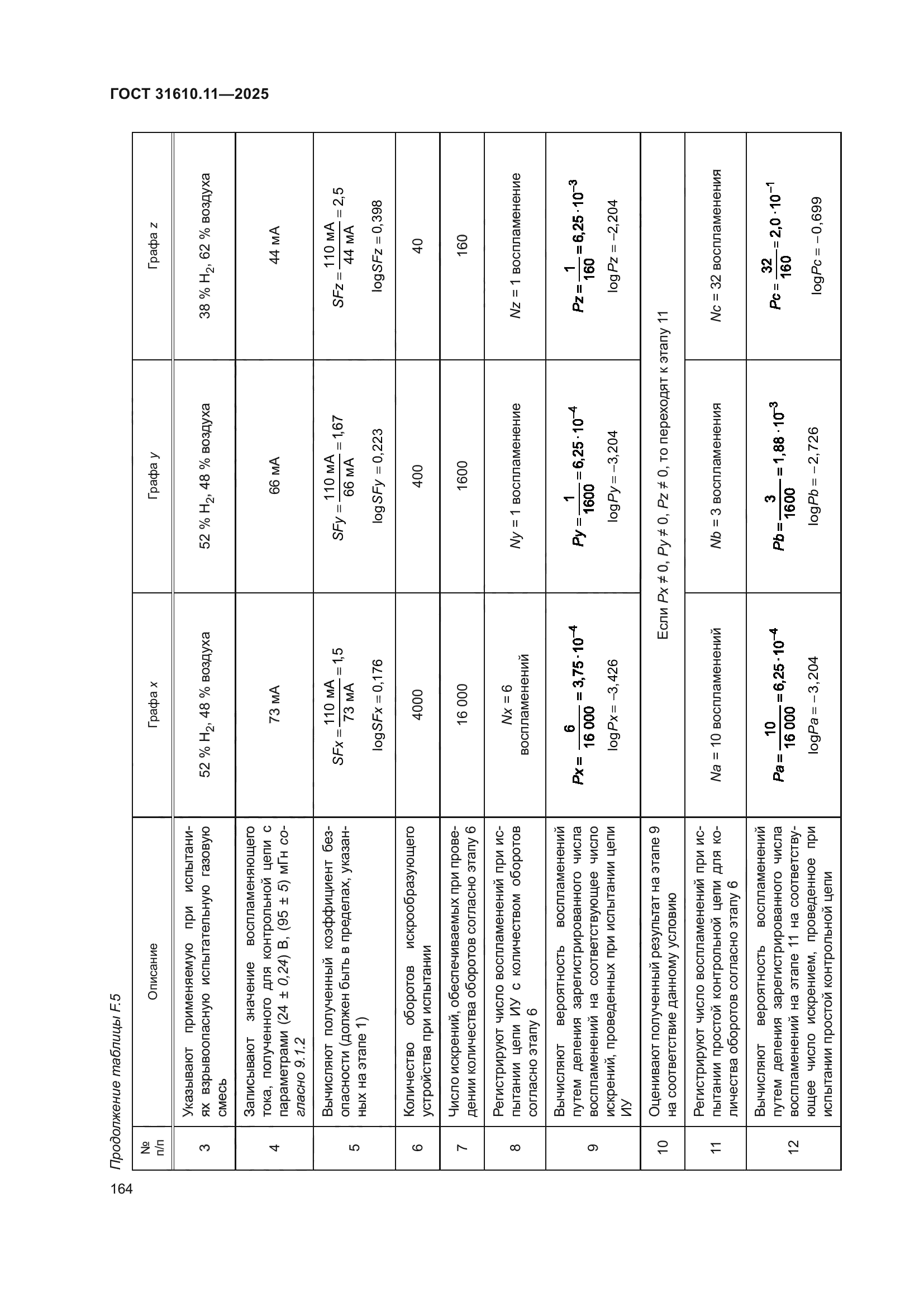 ГОСТ 31610.11-2025