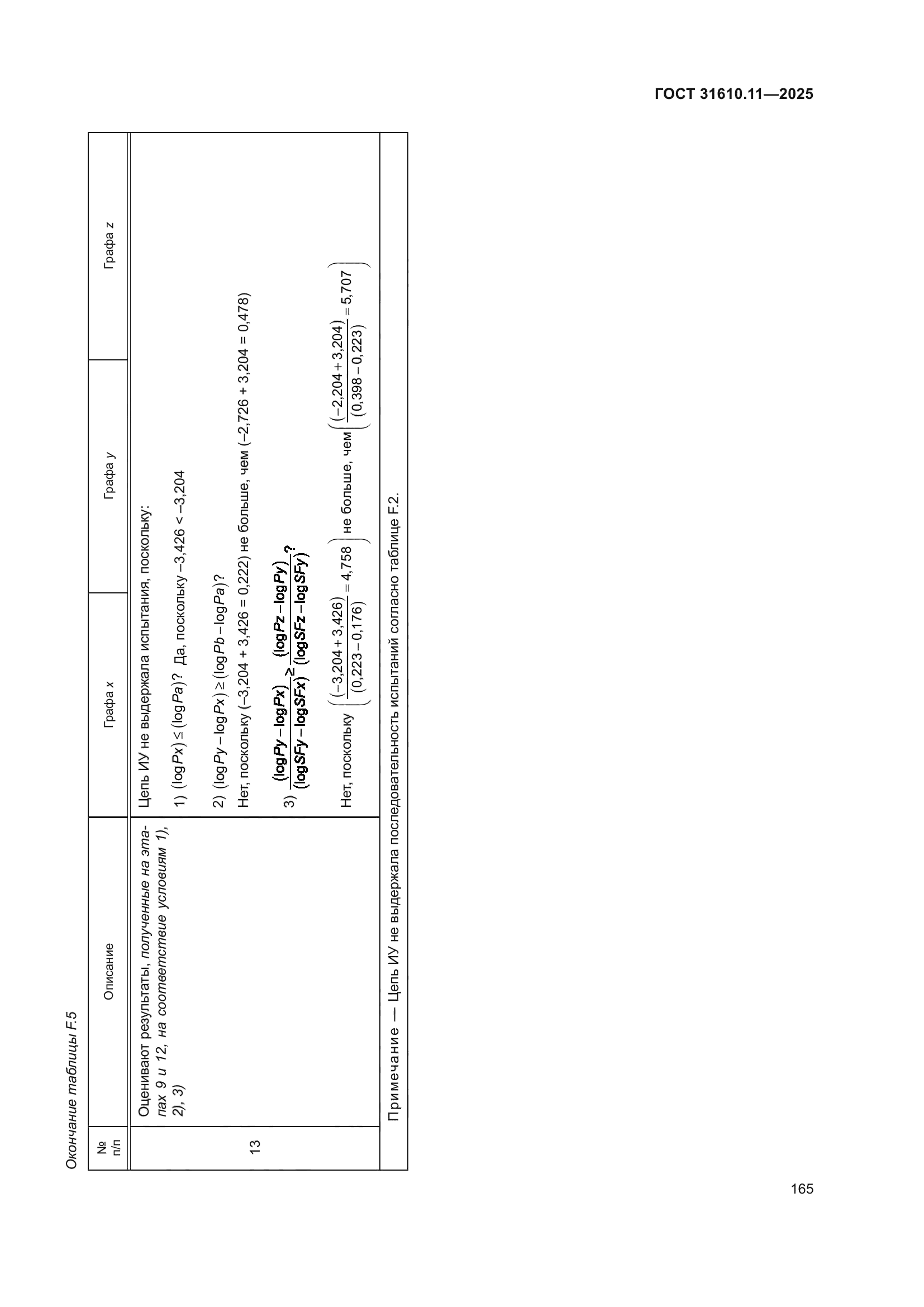 ГОСТ 31610.11-2025