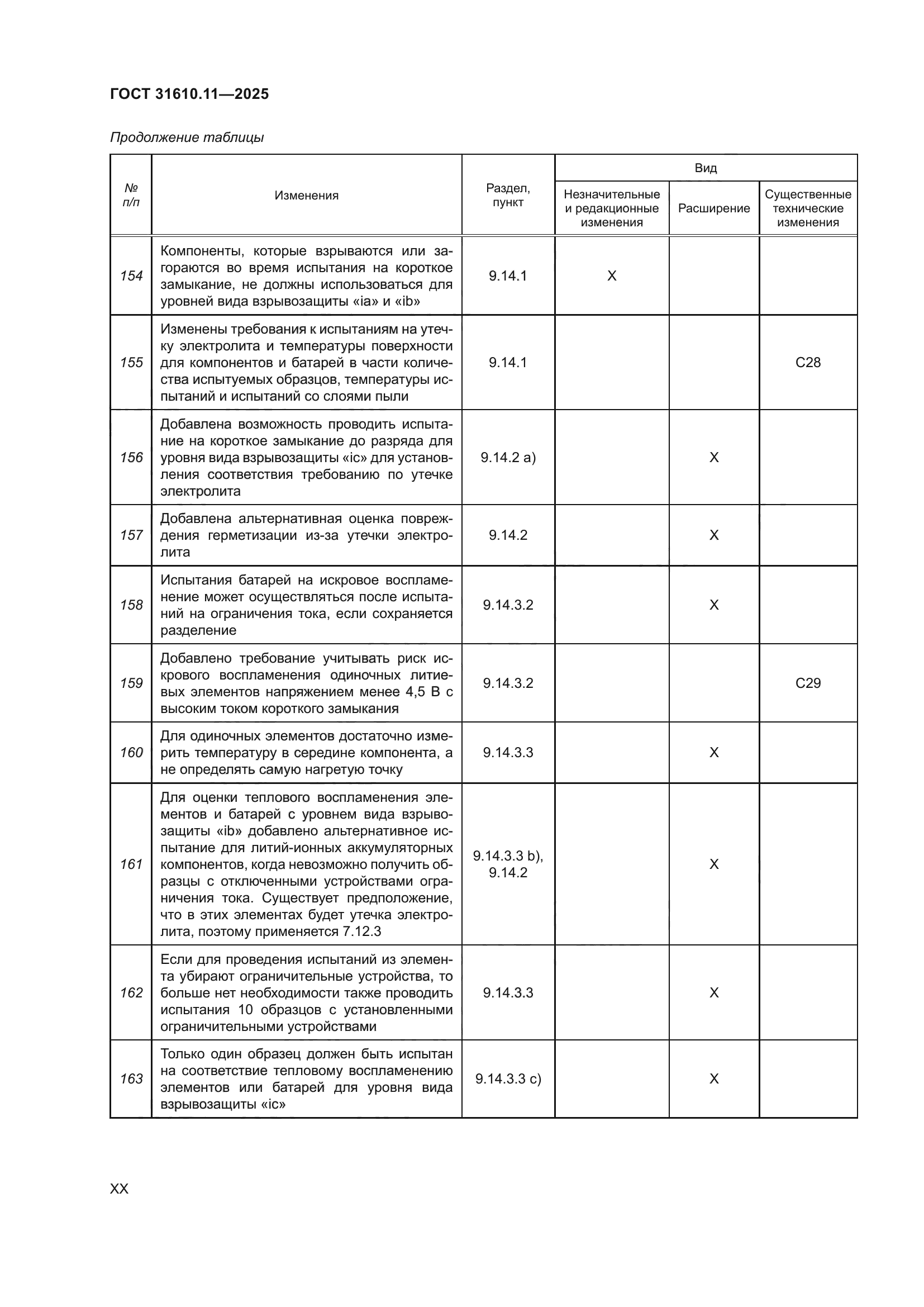 ГОСТ 31610.11-2025