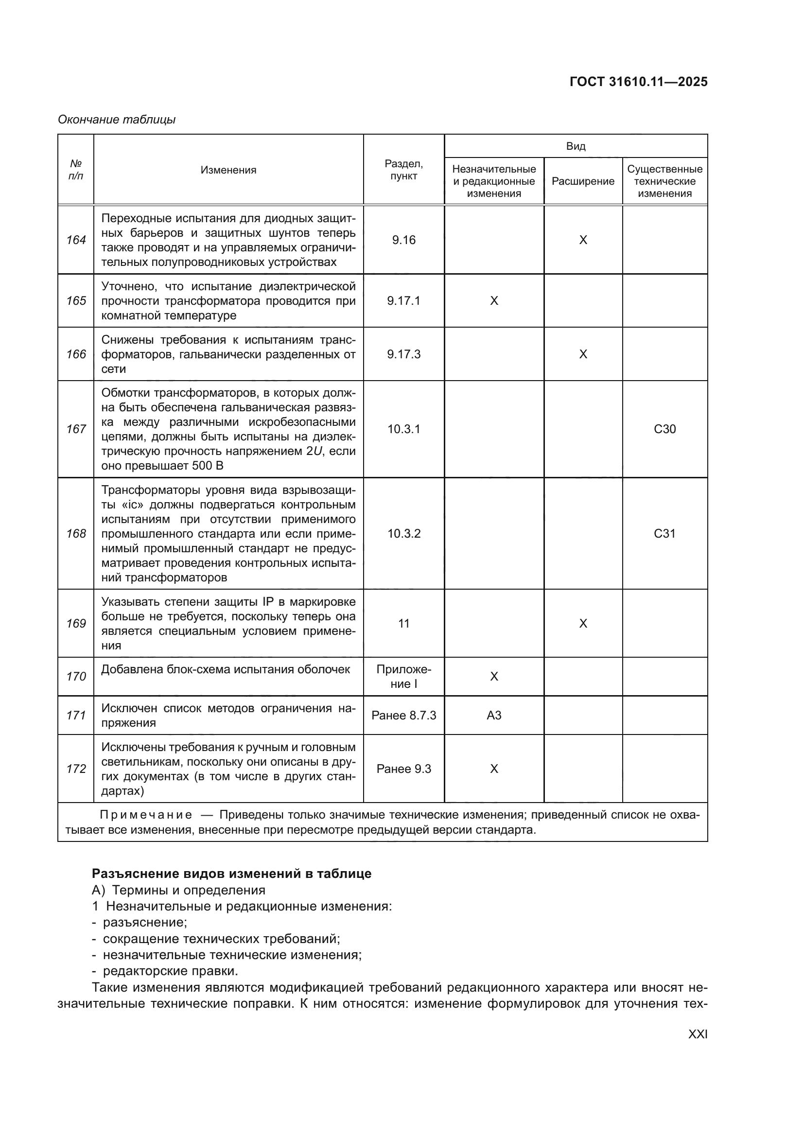 ГОСТ 31610.11-2025
