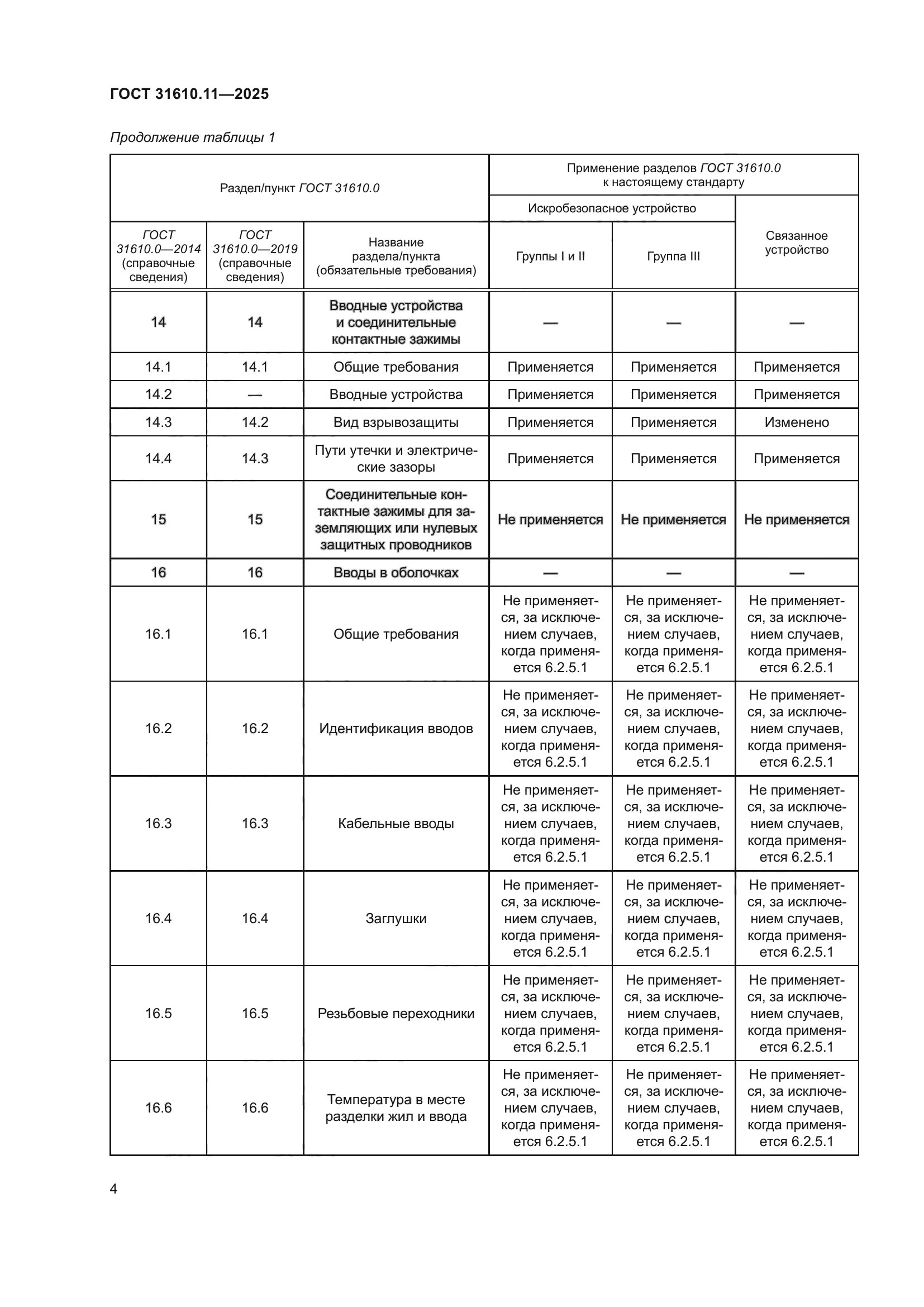 ГОСТ 31610.11-2025