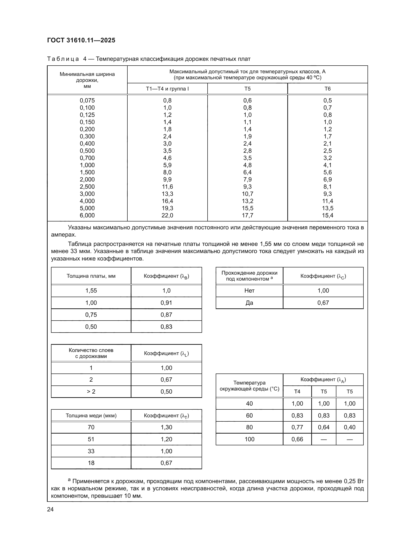 ГОСТ 31610.11-2025