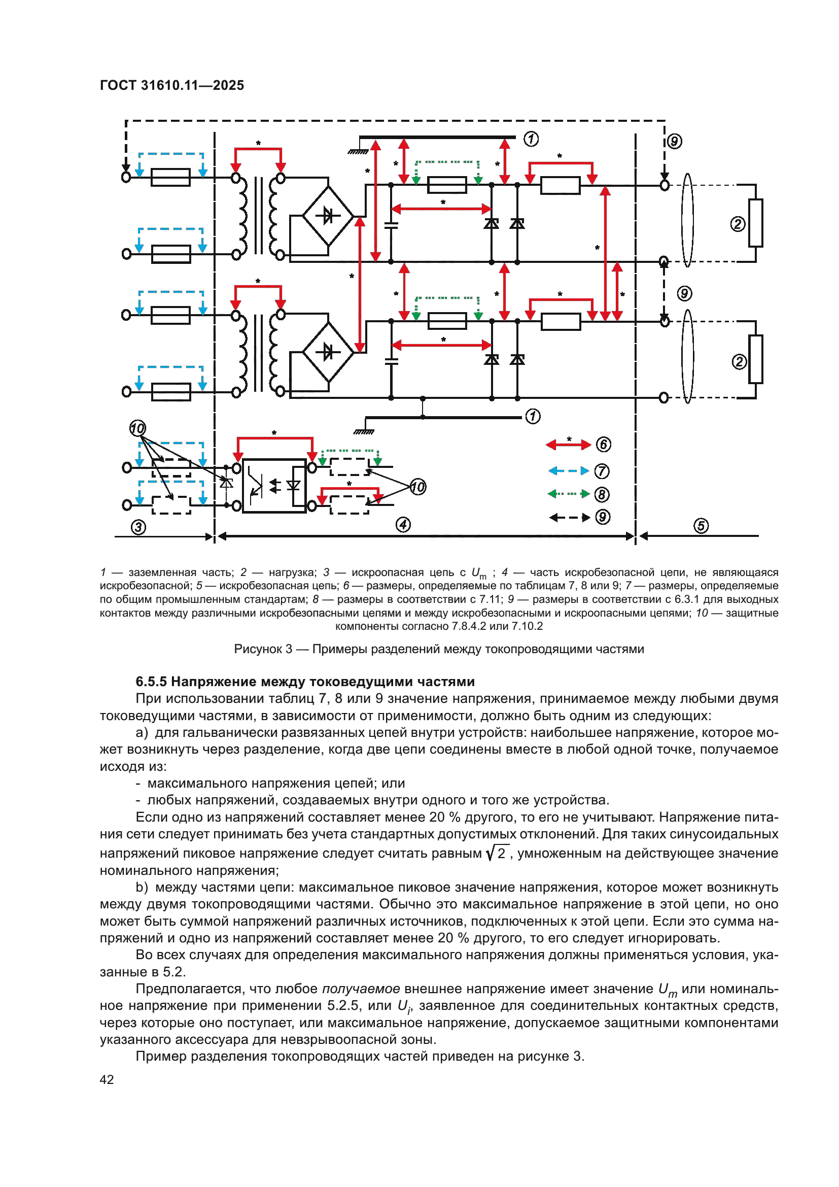 ГОСТ 31610.11-2025