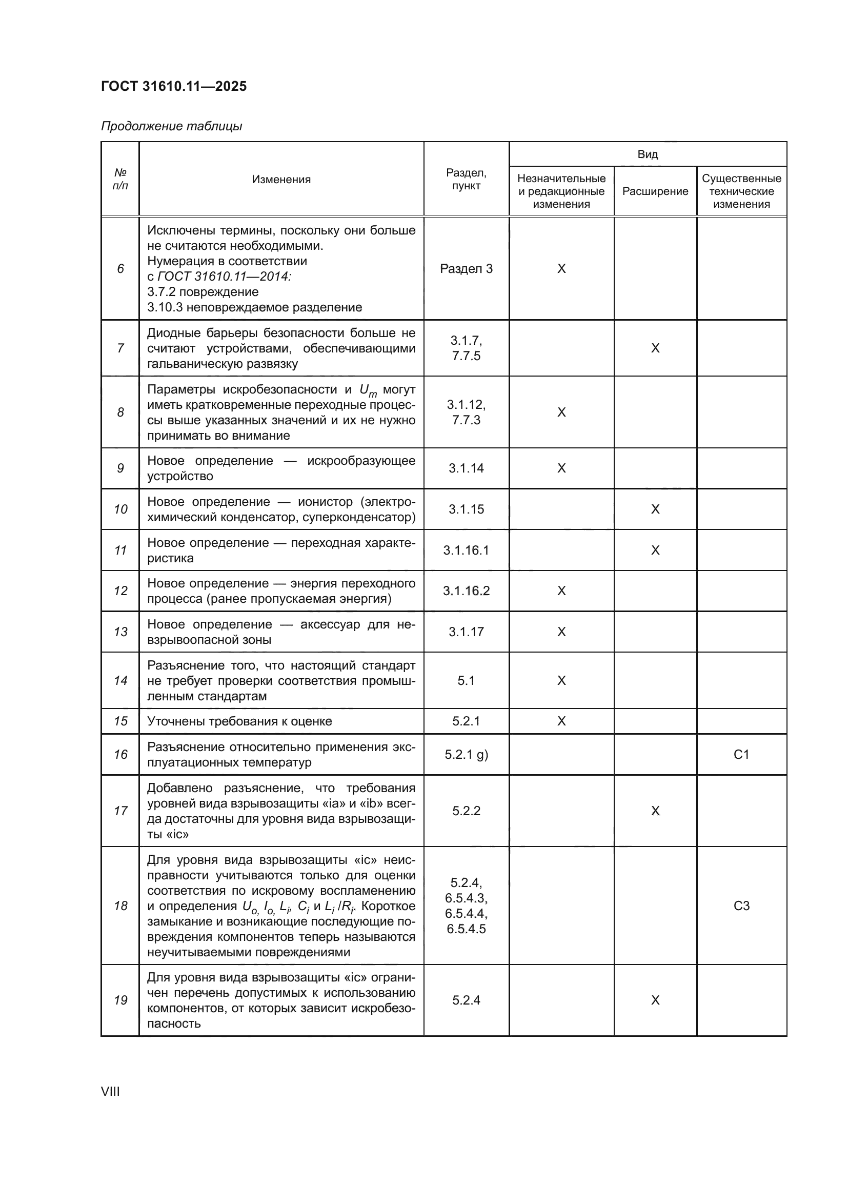 ГОСТ 31610.11-2025