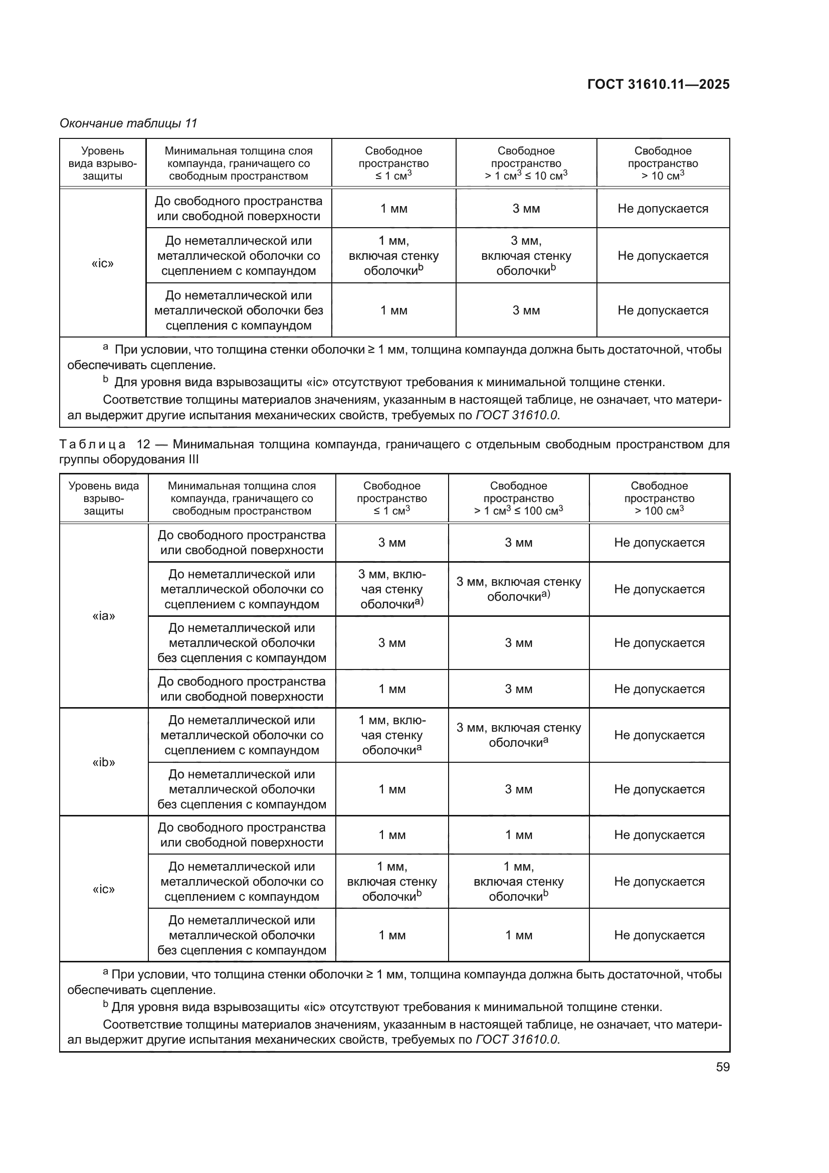 ГОСТ 31610.11-2025