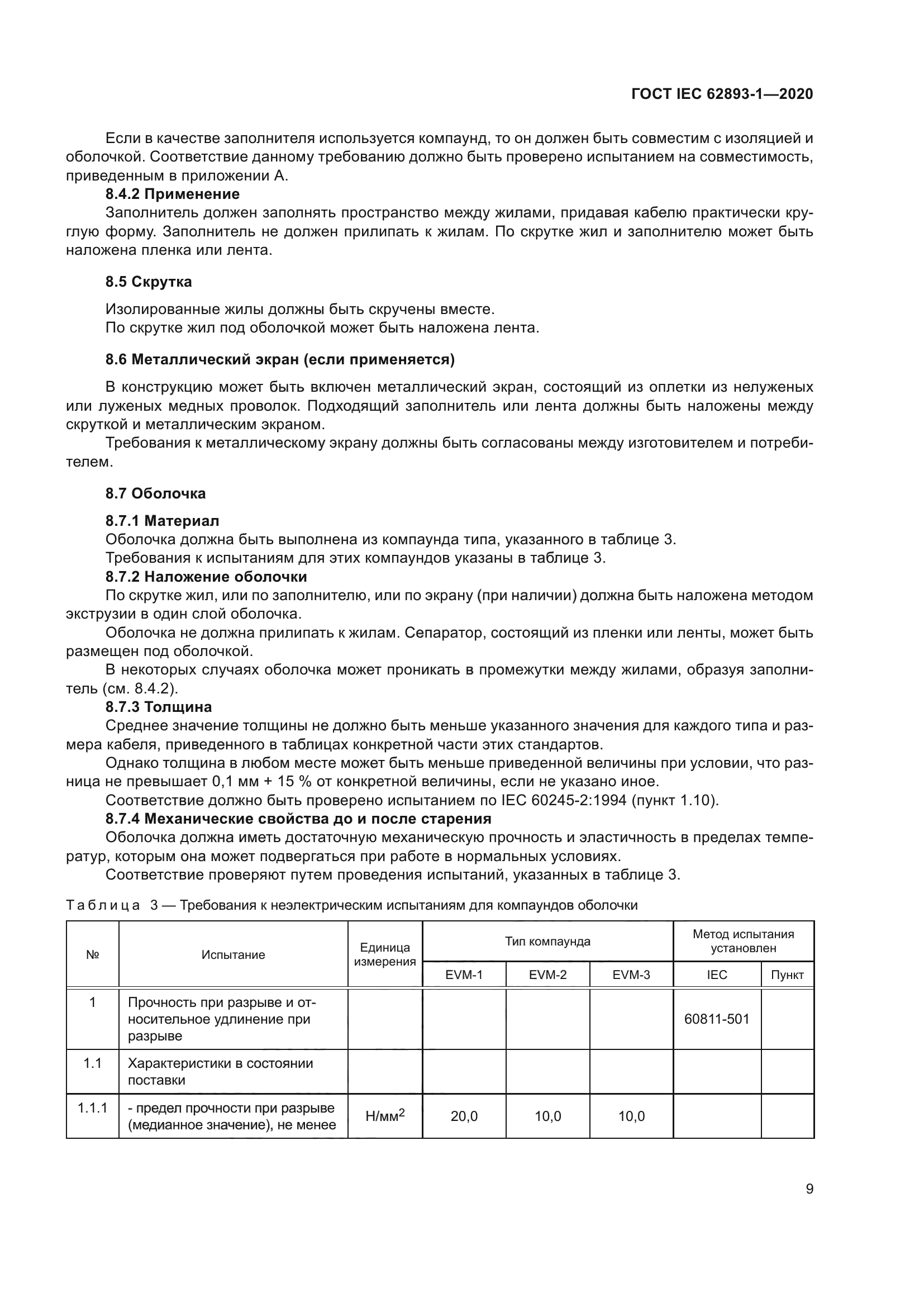 ГОСТ IEC 62893-1-2020